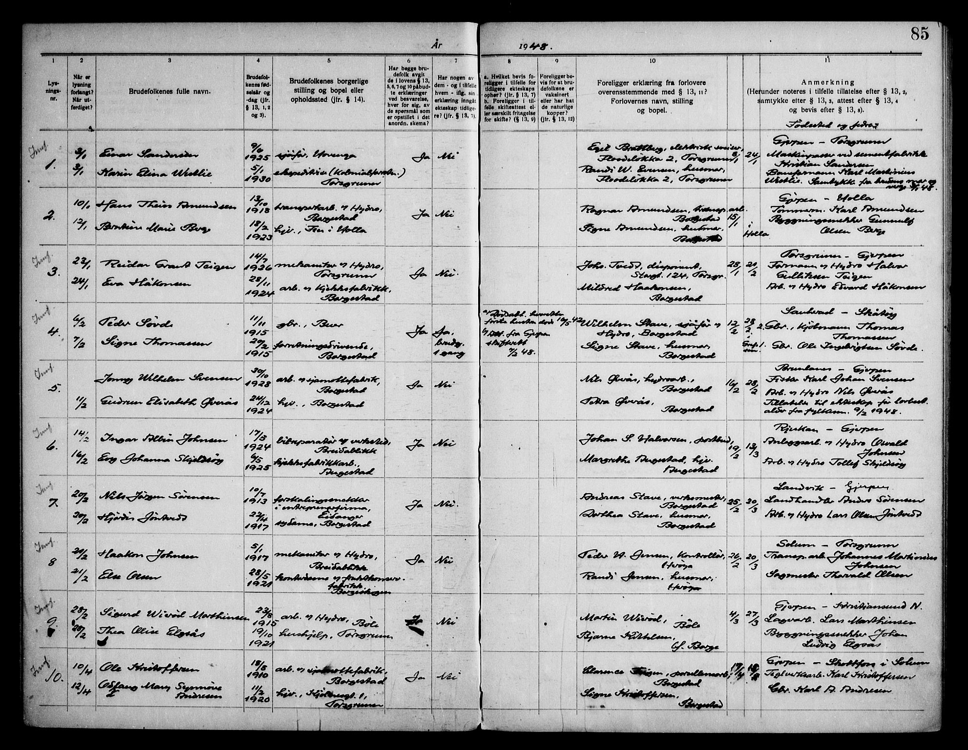 Gjerpen kirkebøker, AV/SAKO-A-265/H/Hb/L0001: Banns register no. II 1, 1920-1950, p. 85