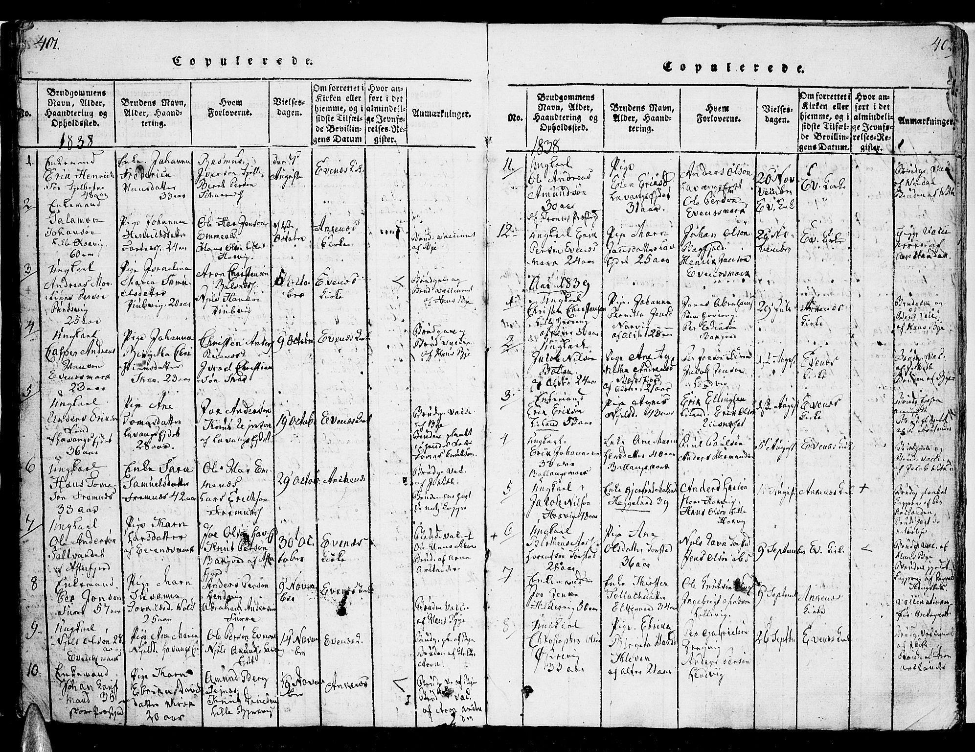 Ministerialprotokoller, klokkerbøker og fødselsregistre - Nordland, SAT/A-1459/863/L0894: Parish register (official) no. 863A06, 1821-1851, p. 401-402
