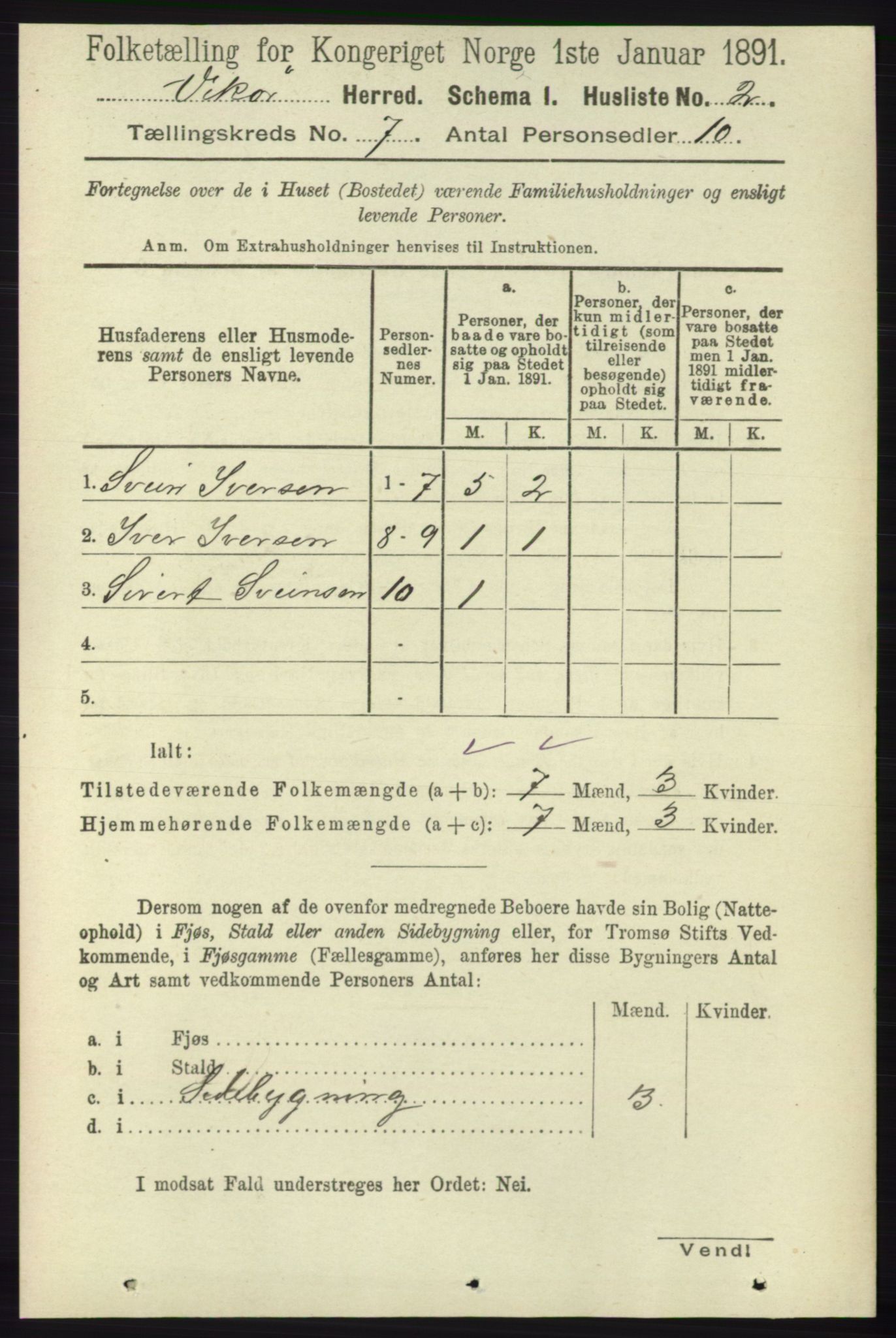 RA, 1891 census for 1238 Vikør, 1891, p. 2201