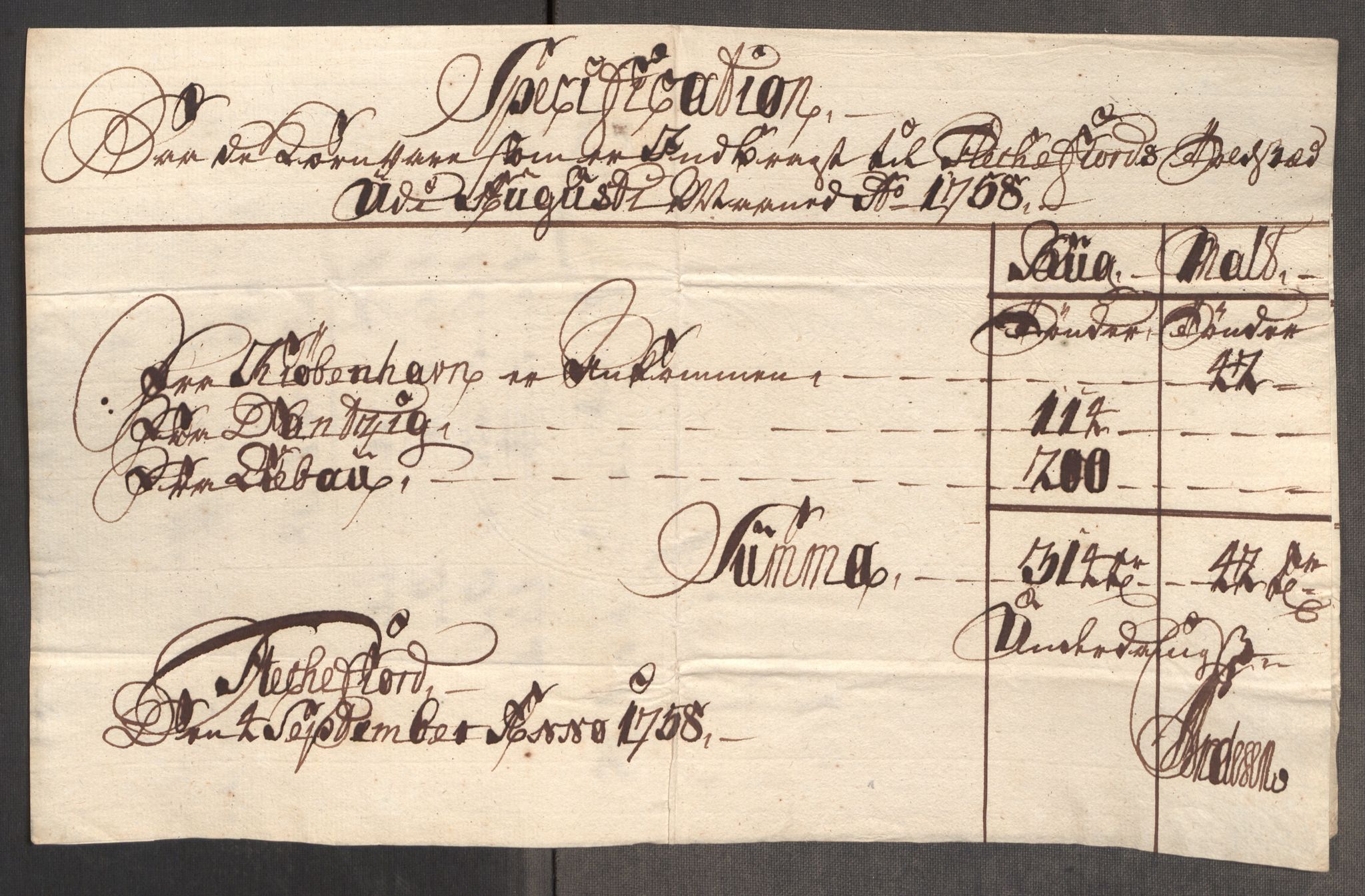 Rentekammeret inntil 1814, Realistisk ordnet avdeling, AV/RA-EA-4070/Oe/L0006: [Ø1]: Priskuranter, 1758-1760, p. 312