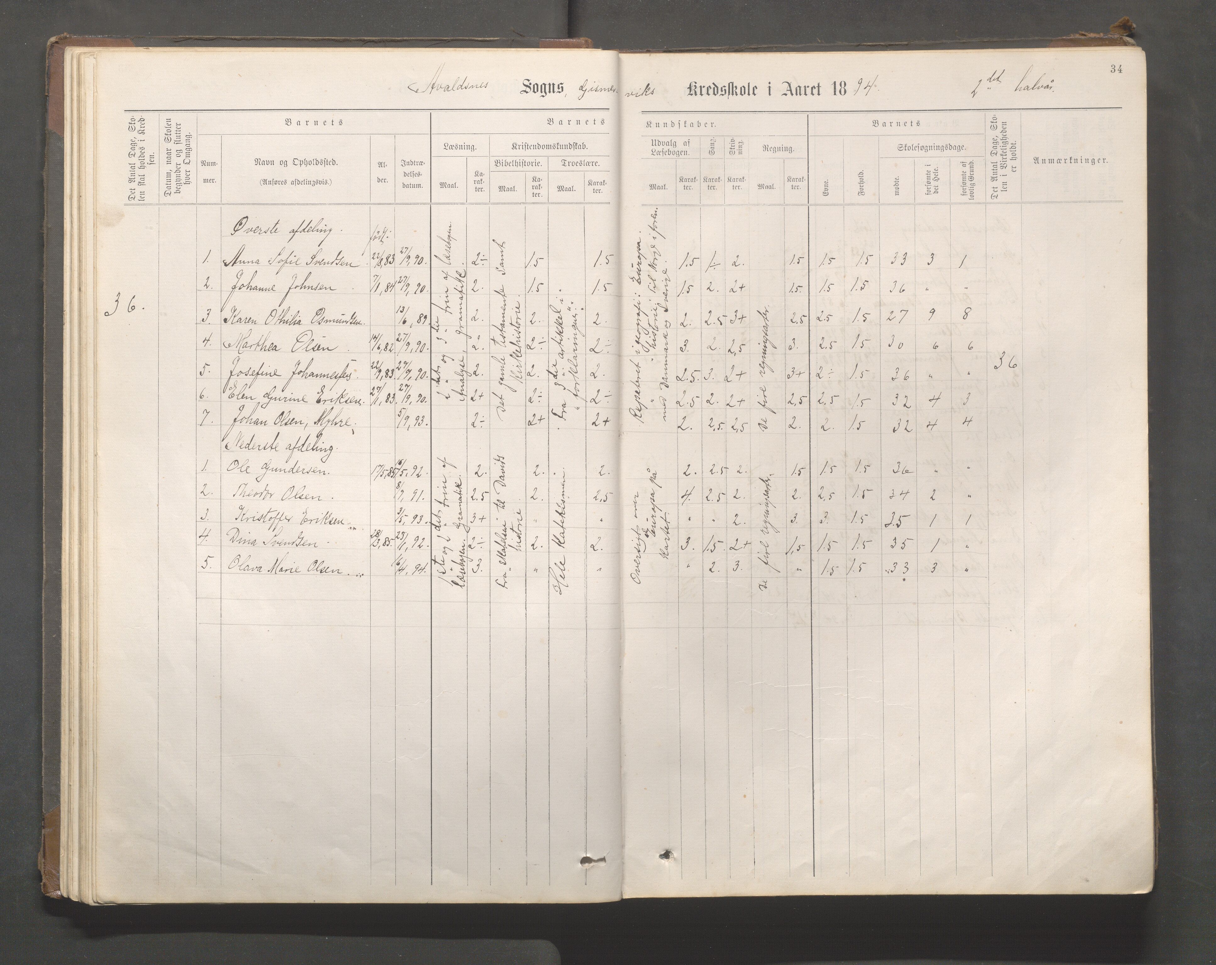 Avaldsnes kommune - Gismarvik, Høvring og Våga skole, IKAR/K-101712/H/L0001: Skoleprotokoll, 1883-1920, p. 34