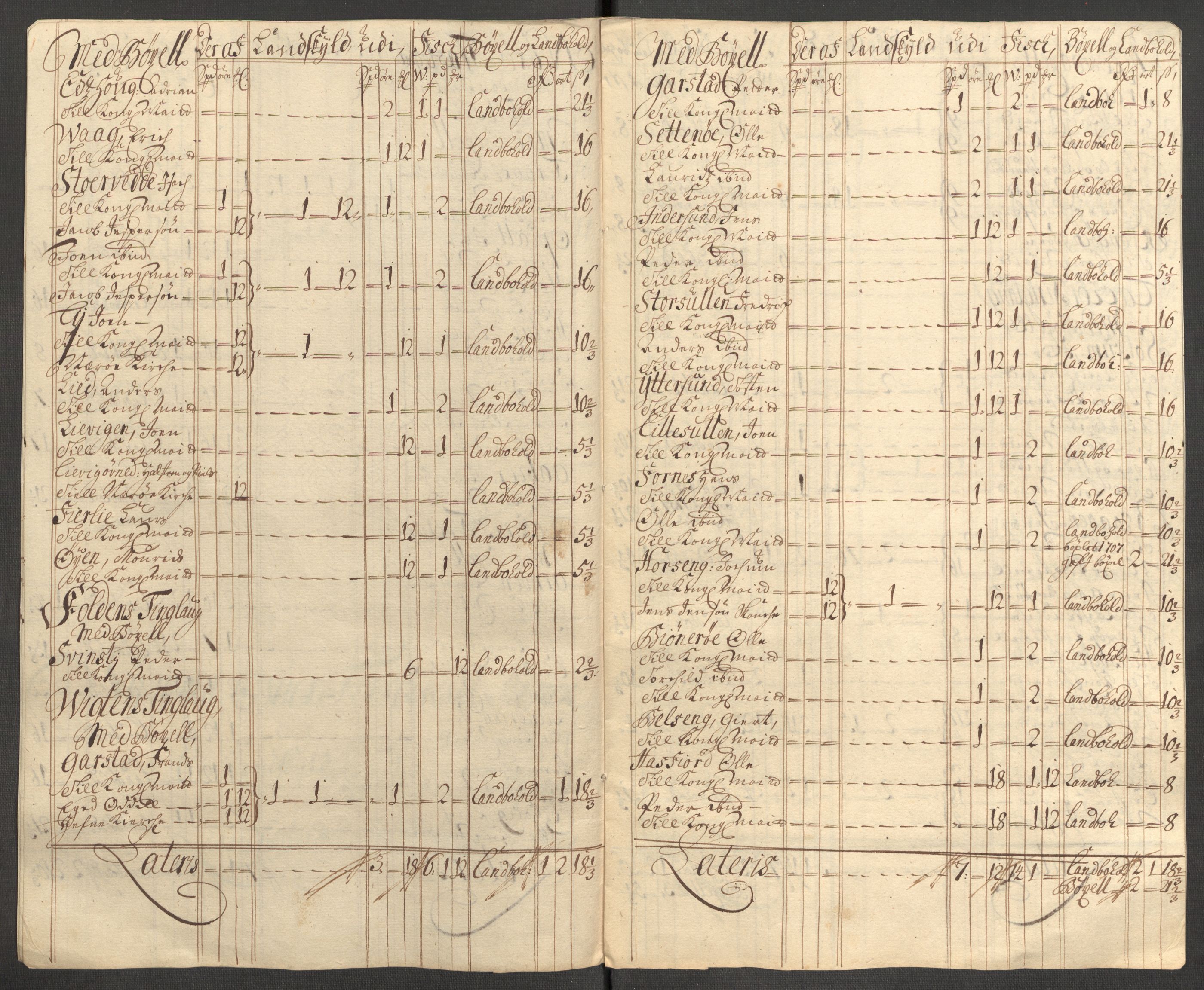 Rentekammeret inntil 1814, Reviderte regnskaper, Fogderegnskap, RA/EA-4092/R64/L4430: Fogderegnskap Namdal, 1707-1708, p. 137
