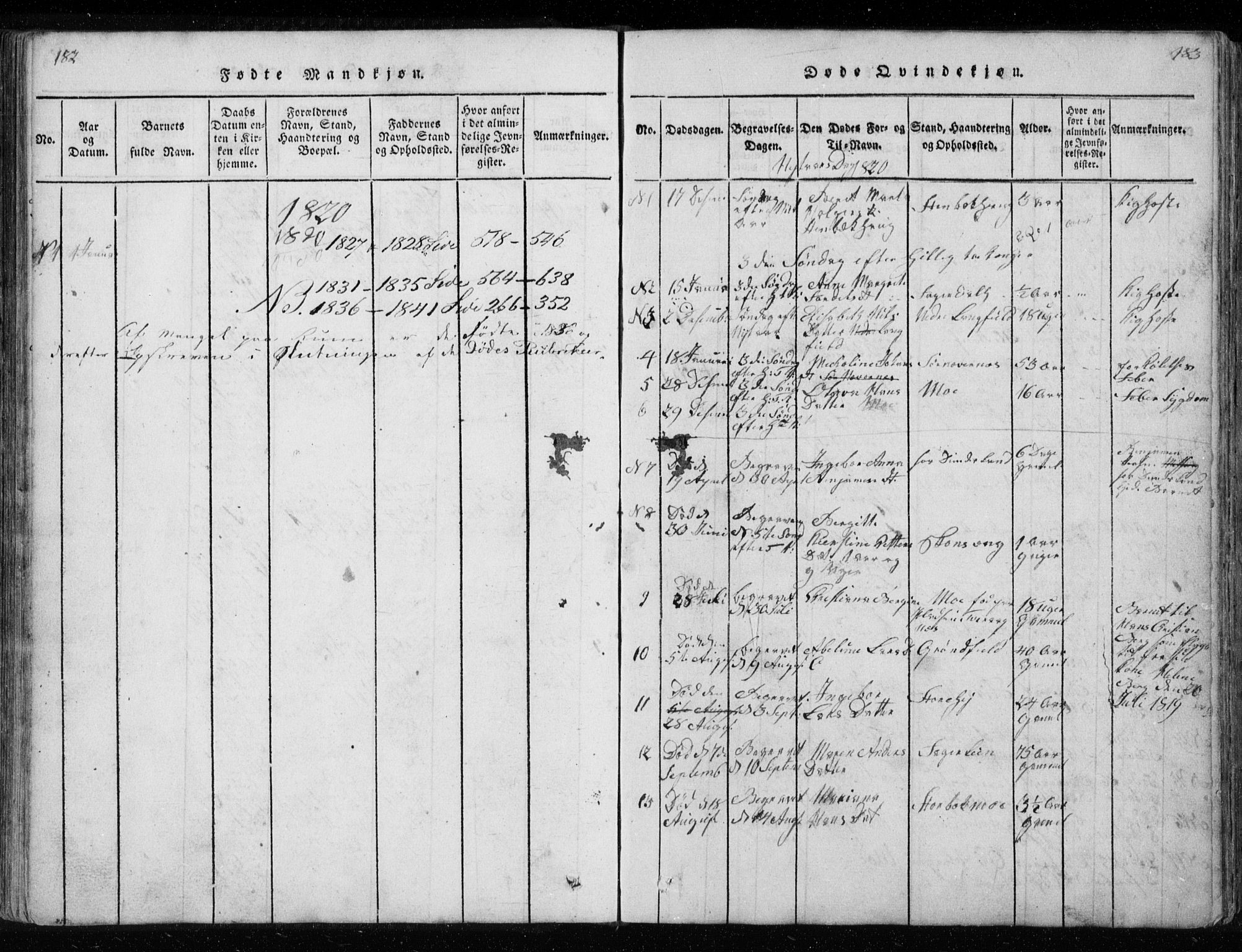 Ministerialprotokoller, klokkerbøker og fødselsregistre - Nordland, SAT/A-1459/827/L0412: Parish register (copy) no. 827C01, 1820-1841, p. 182-183