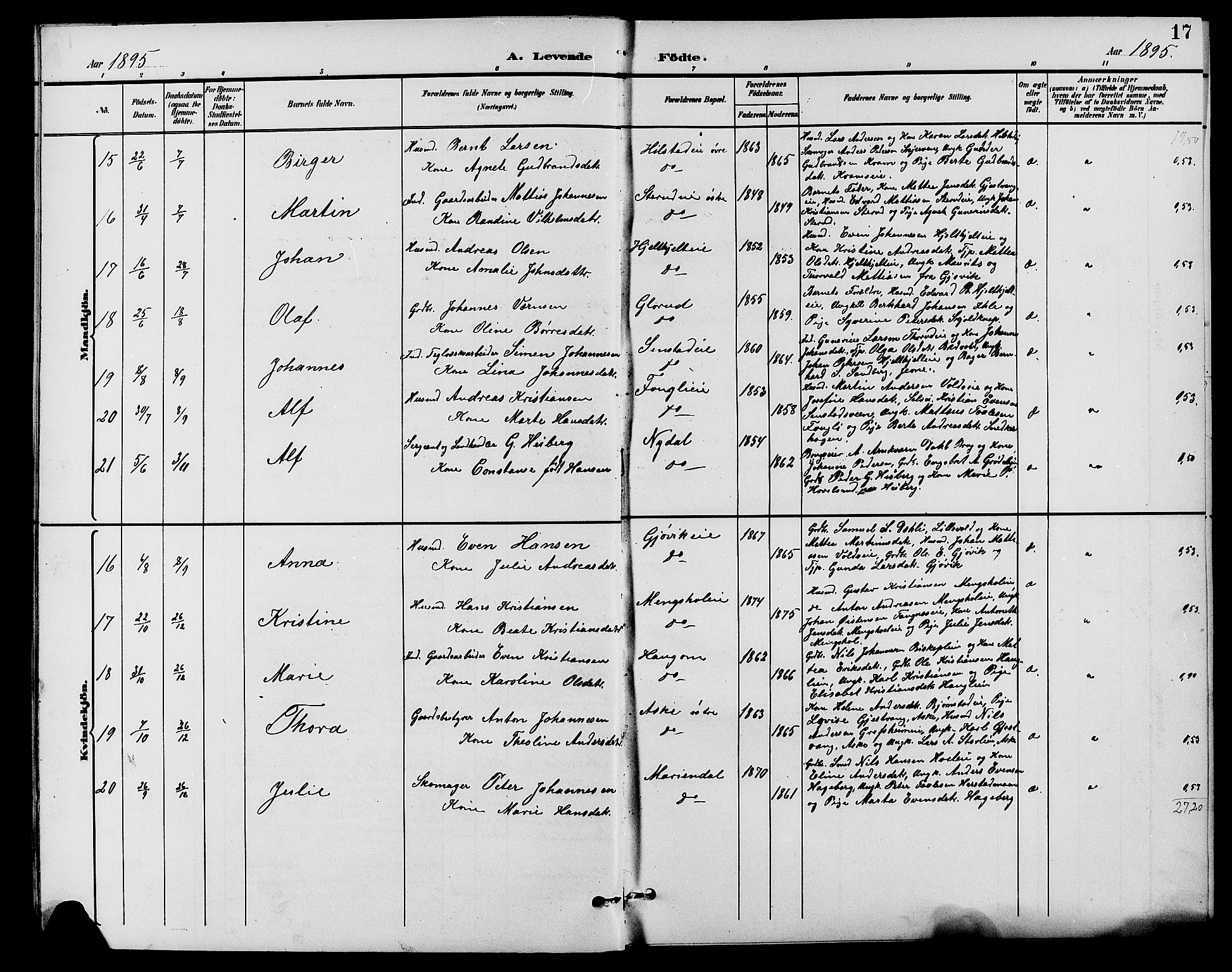 Nes prestekontor, Hedmark, AV/SAH-PREST-020/L/La/L0007: Parish register (copy) no. 7, 1892-1912, p. 17