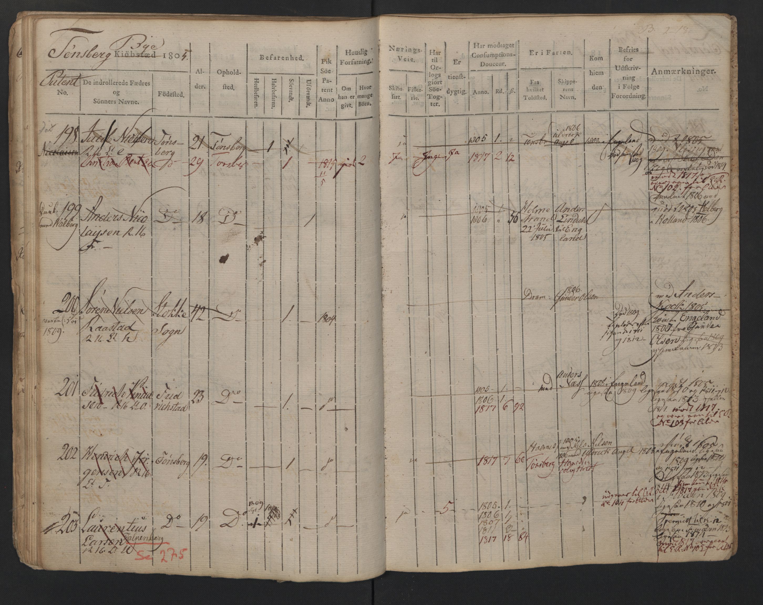 Tønsberg innrulleringskontor, AV/SAKO-A-786/F/Fa/L0001/0001: Hovedrulle / Hovedrulle, 1805, p. 31