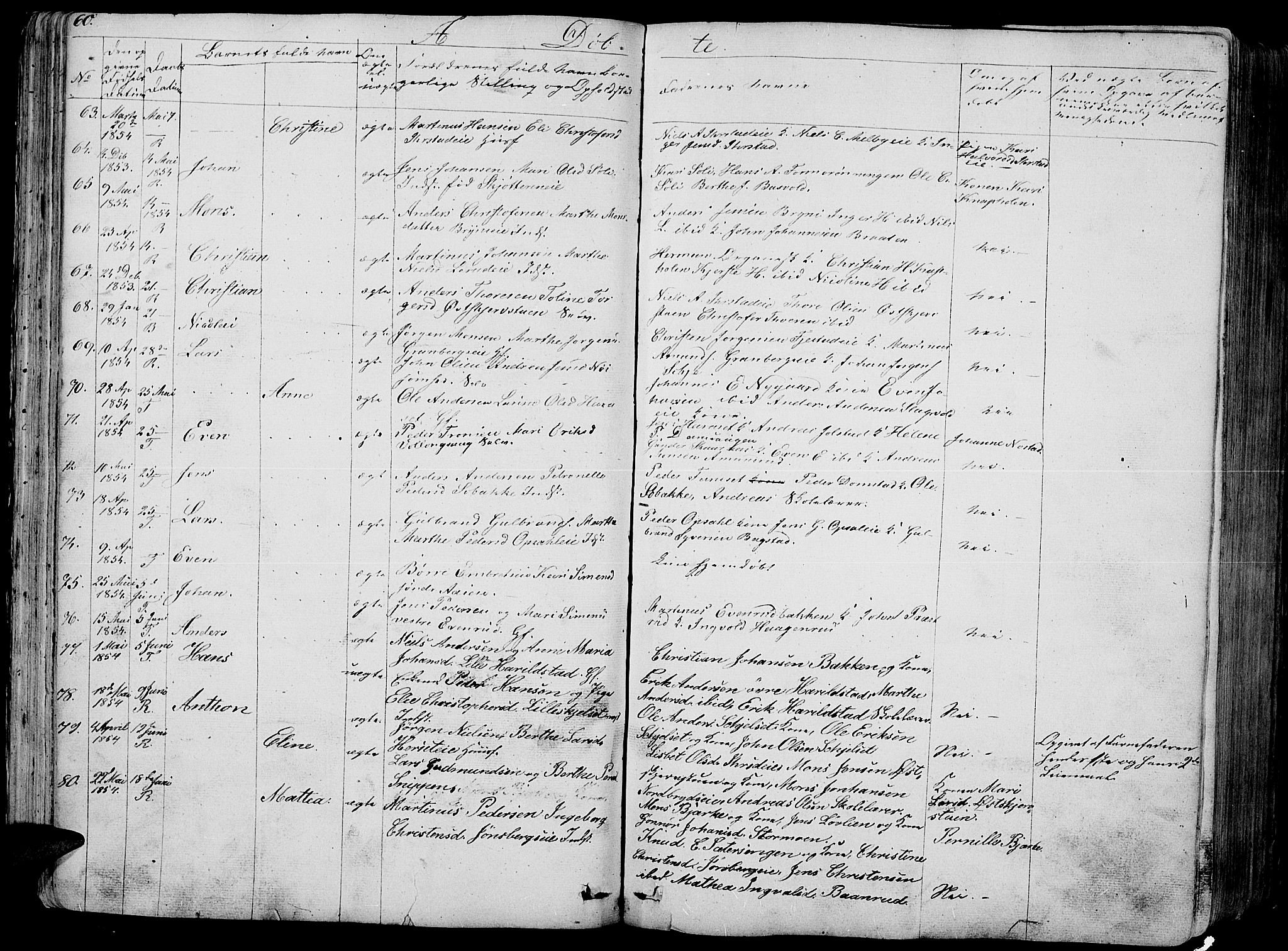 Romedal prestekontor, AV/SAH-PREST-004/L/L0009: Parish register (copy) no. 9, 1846-1866, p. 60