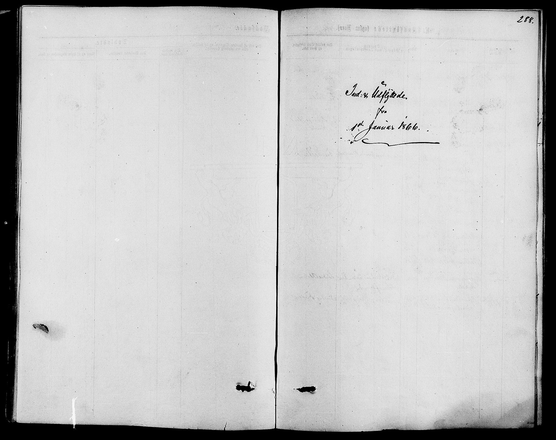 Romedal prestekontor, SAH/PREST-004/K/L0006: Parish register (official) no. 6, 1866-1886, p. 288