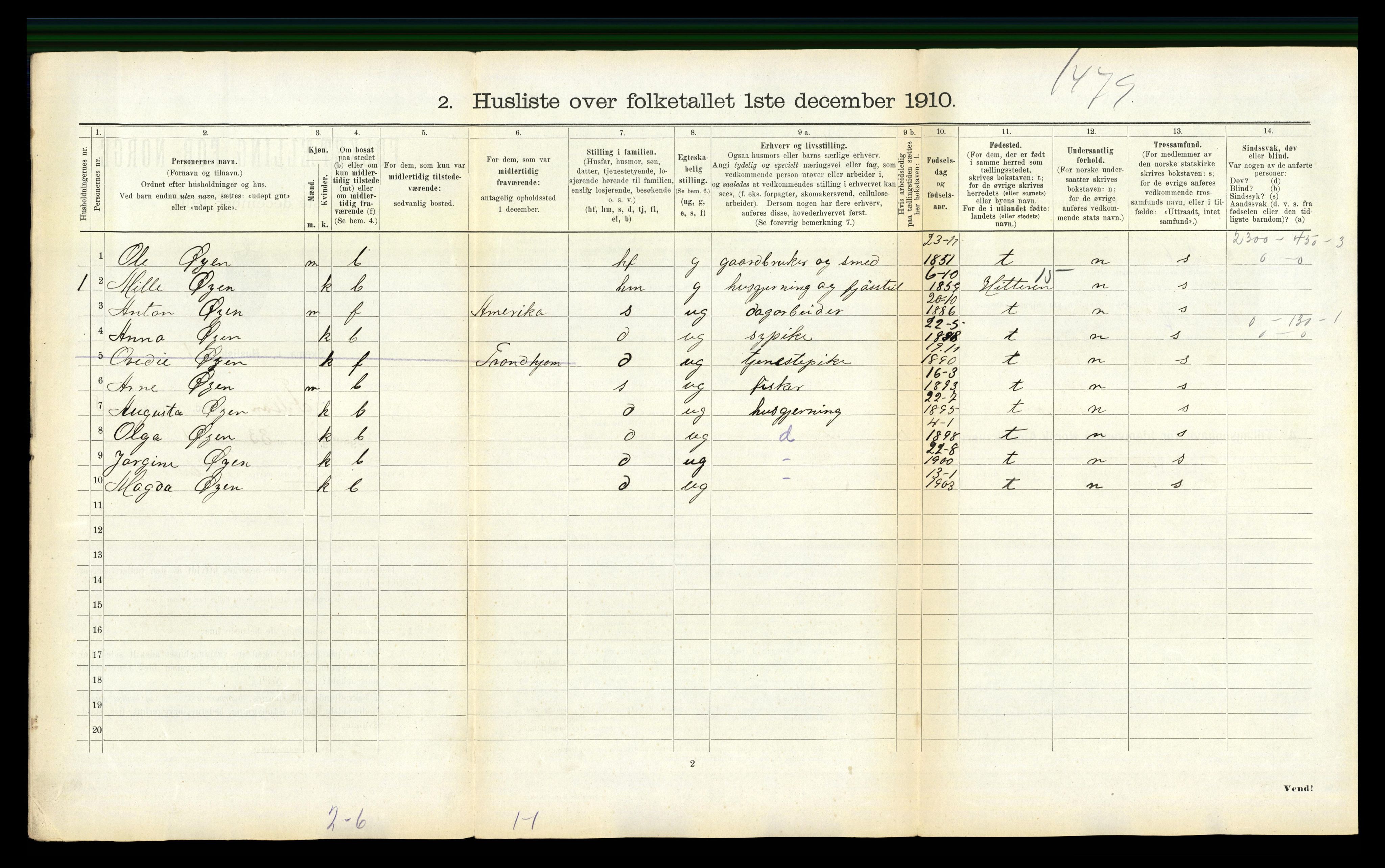 RA, 1910 census for Fillan, 1910, p. 536