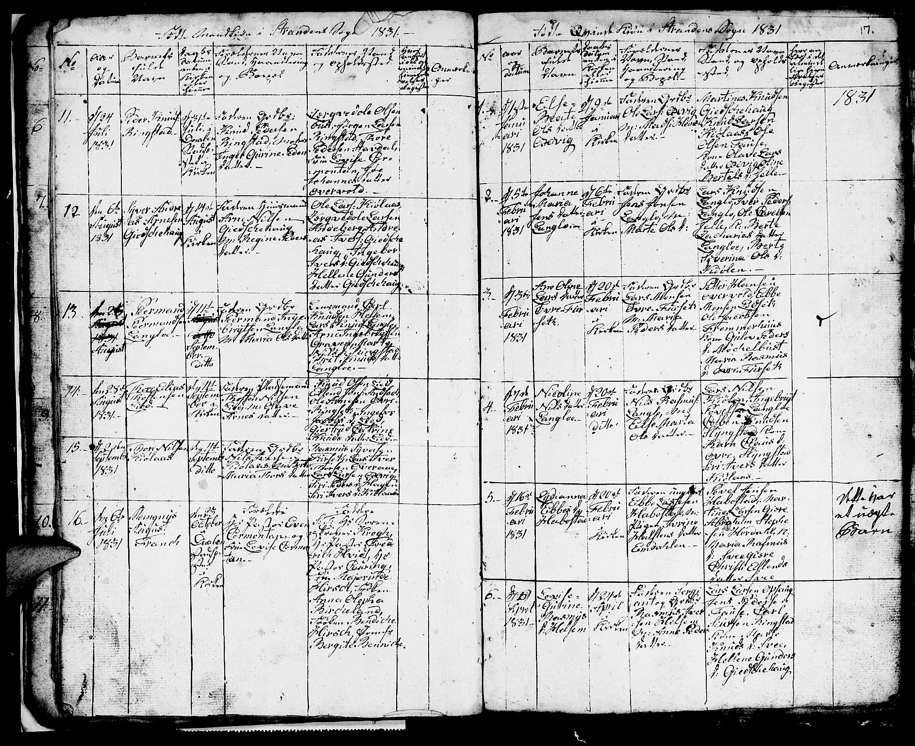 Ministerialprotokoller, klokkerbøker og fødselsregistre - Møre og Romsdal, SAT/A-1454/520/L0290: Parish register (copy) no. 520C02, 1825-1835, p. 17