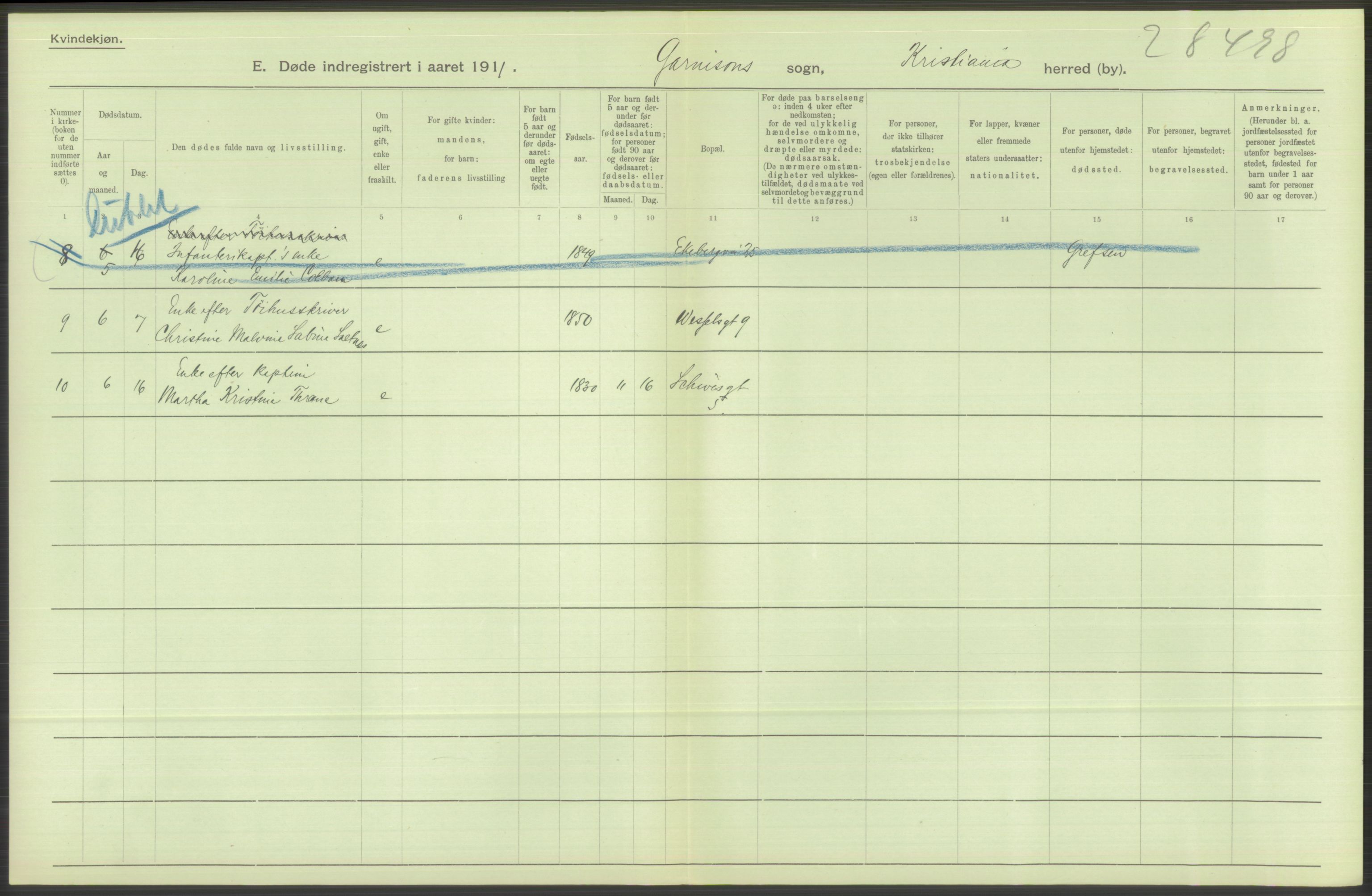 Statistisk sentralbyrå, Sosiodemografiske emner, Befolkning, AV/RA-S-2228/D/Df/Dfb/Dfba/L0010: Kristiania: Døde kvinner samt dødfødte., 1911, p. 450