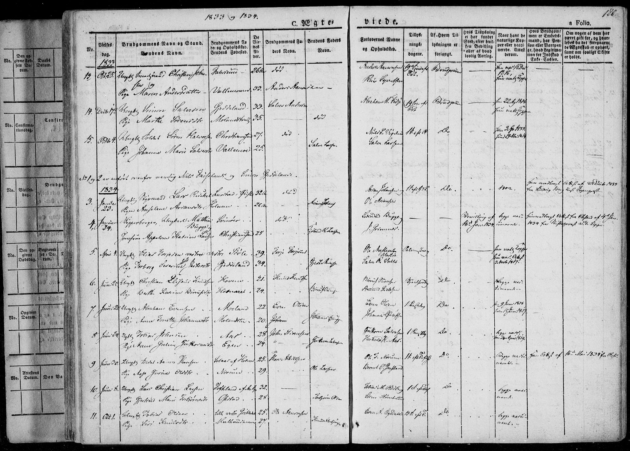 Sør-Audnedal sokneprestkontor, AV/SAK-1111-0039/F/Fa/Fab/L0006: Parish register (official) no. A 6, 1829-1855, p. 180