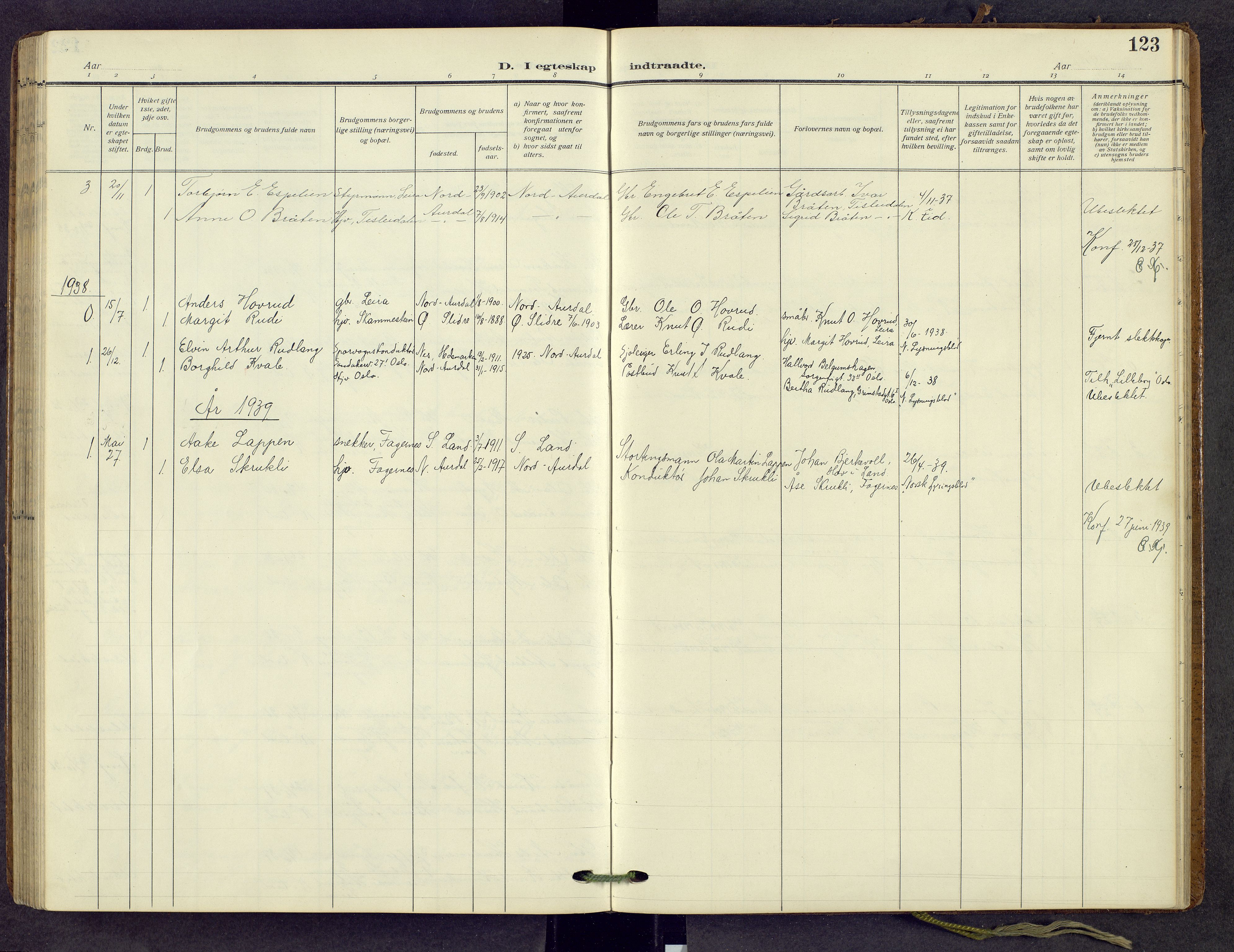 Nord-Aurdal prestekontor, SAH/PREST-132/H/Ha/Hab/L0013: Parish register (copy) no. 13, 1911-1948, p. 123