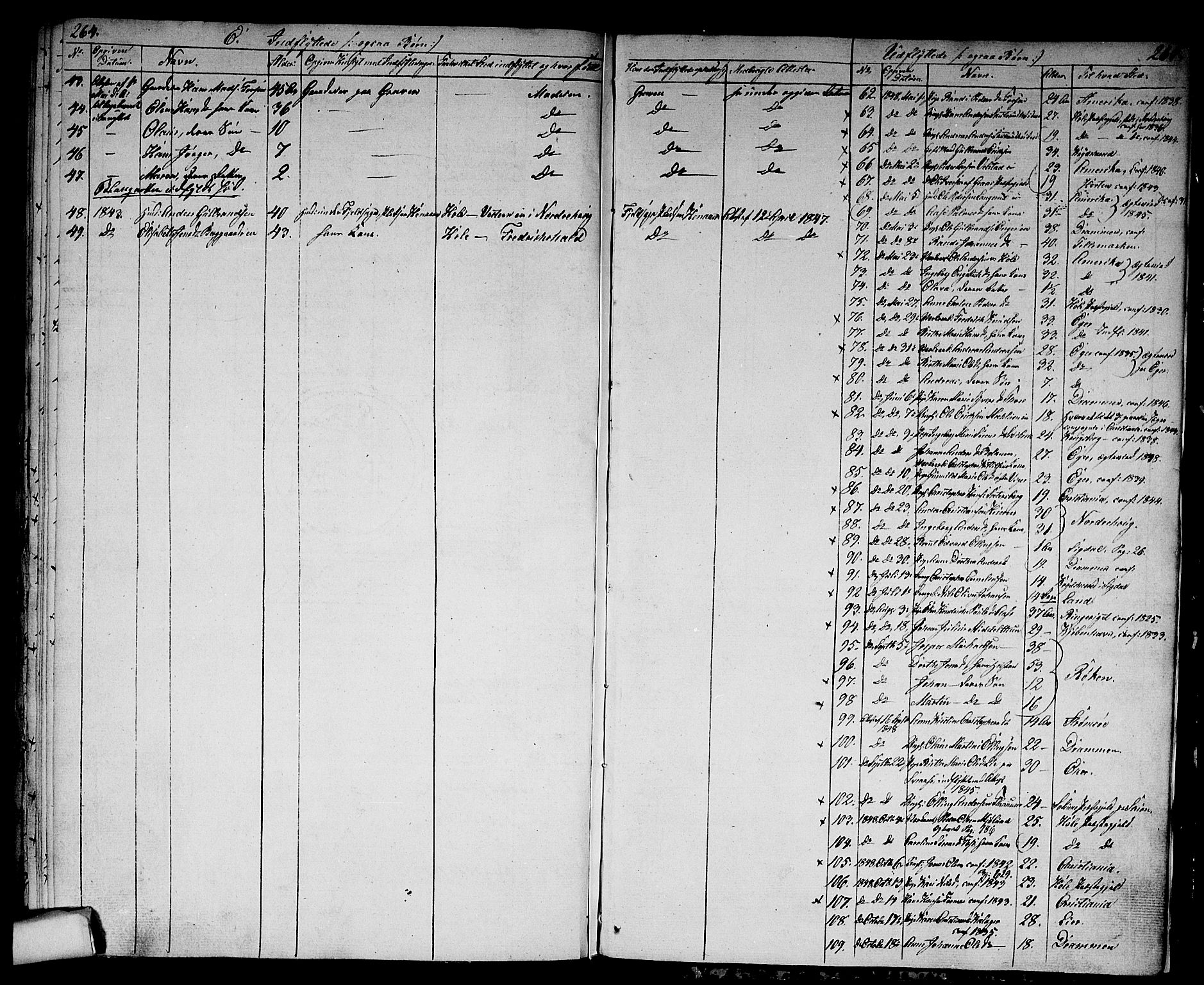 Modum kirkebøker, SAKO/A-234/G/Ga/L0005: Parish register (copy) no. I 5, 1847-1853, p. 264-265