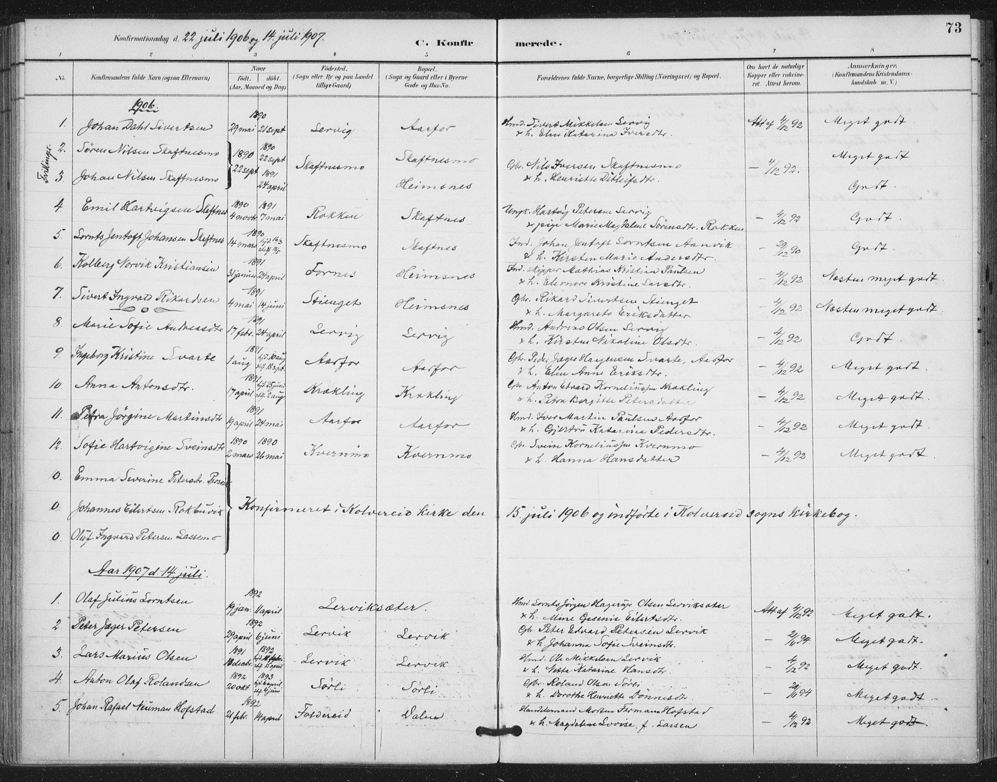 Ministerialprotokoller, klokkerbøker og fødselsregistre - Nord-Trøndelag, SAT/A-1458/783/L0660: Parish register (official) no. 783A02, 1886-1918, p. 73