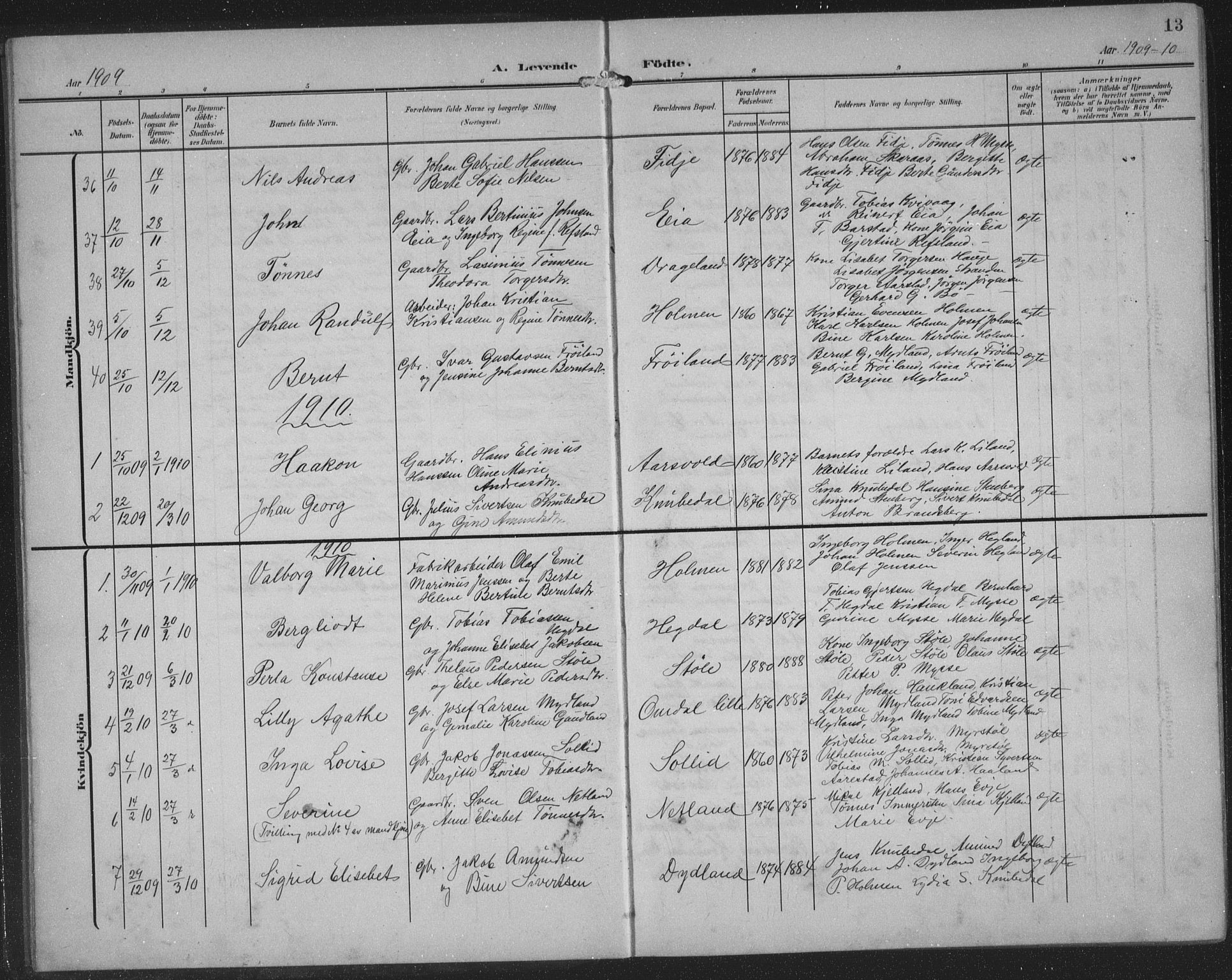 Sokndal sokneprestkontor, AV/SAST-A-101808: Parish register (copy) no. B 8, 1908-1934, p. 13