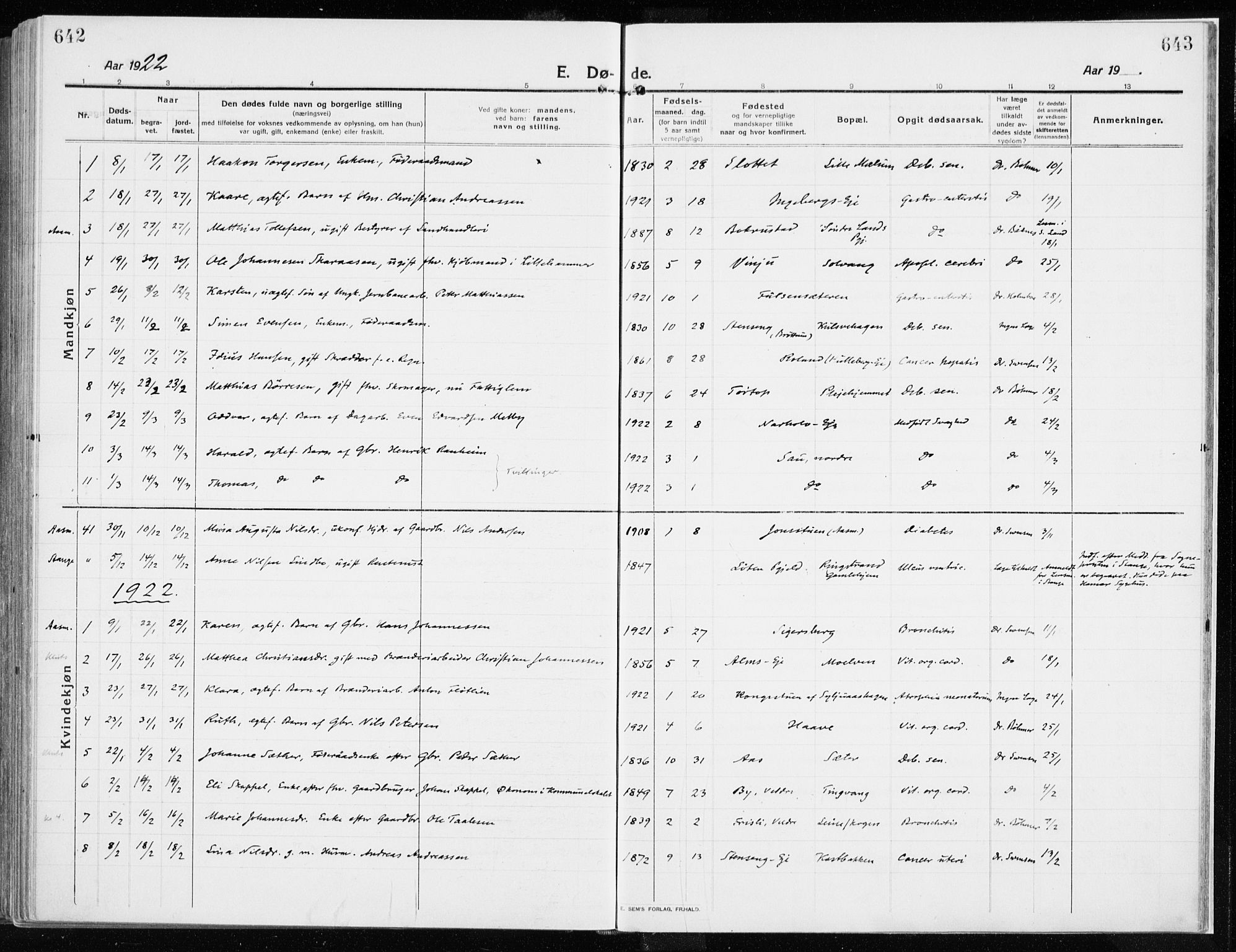 Ringsaker prestekontor, AV/SAH-PREST-014/K/Ka/L0020: Parish register (official) no. 20, 1913-1922, p. 642-643