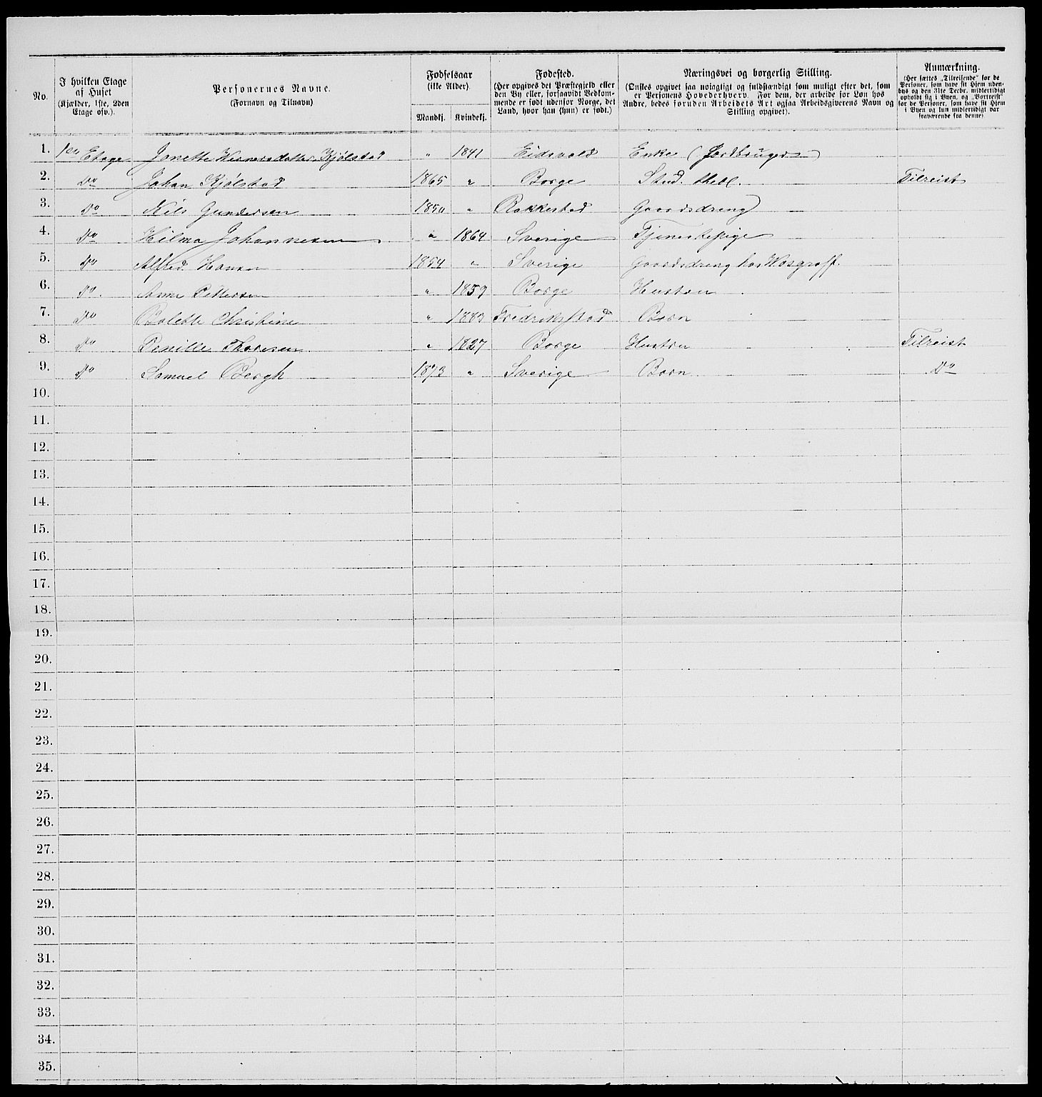 RA, 1885 census for 0103 Fredrikstad, 1885, p. 1956