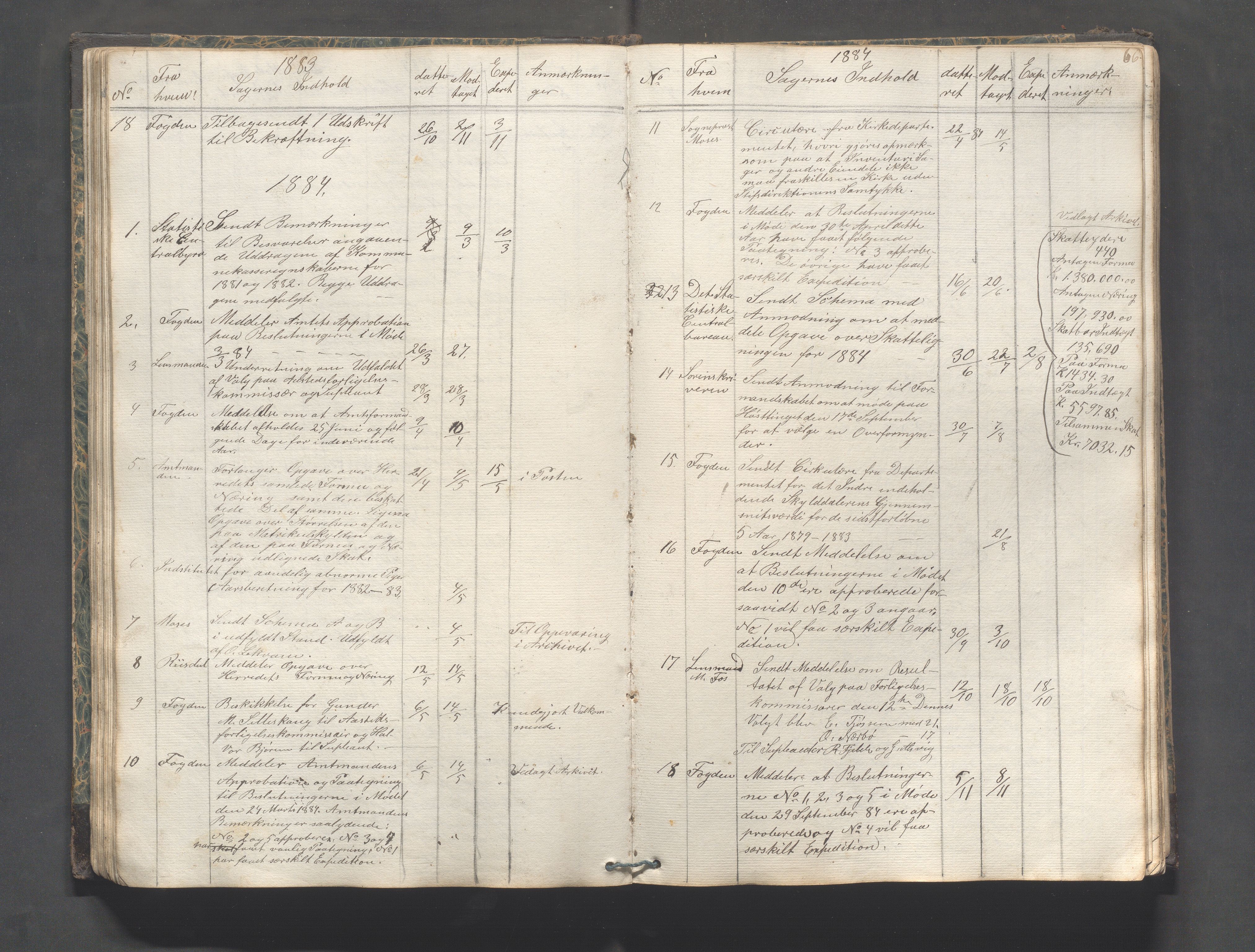 Strand kommune - Formannskapet/Rådmannskontoret, IKAR/A-104/C/Ca/L0001: Journal, 1837-1900, p. 66