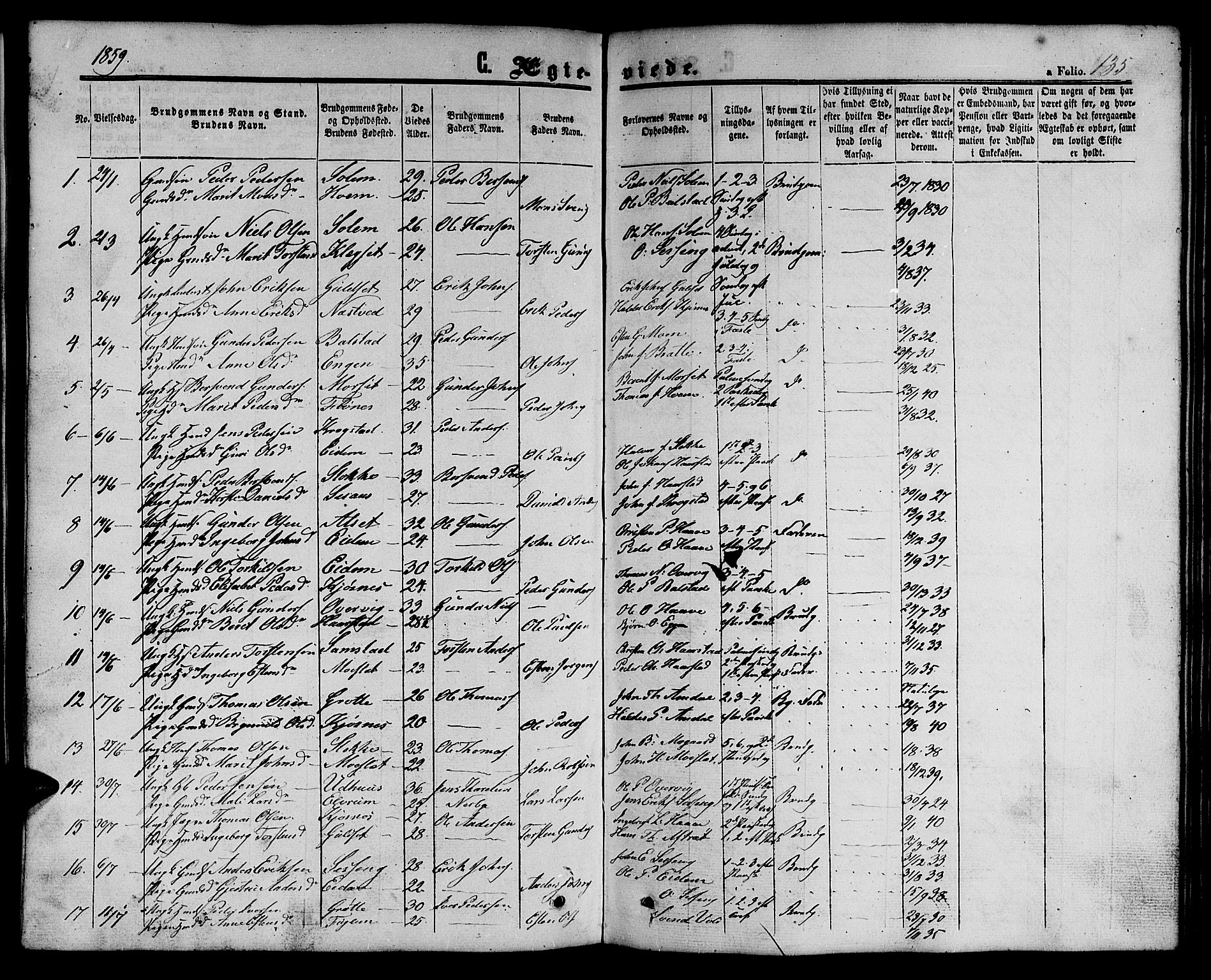 Ministerialprotokoller, klokkerbøker og fødselsregistre - Sør-Trøndelag, SAT/A-1456/695/L1155: Parish register (copy) no. 695C06, 1859-1868, p. 135
