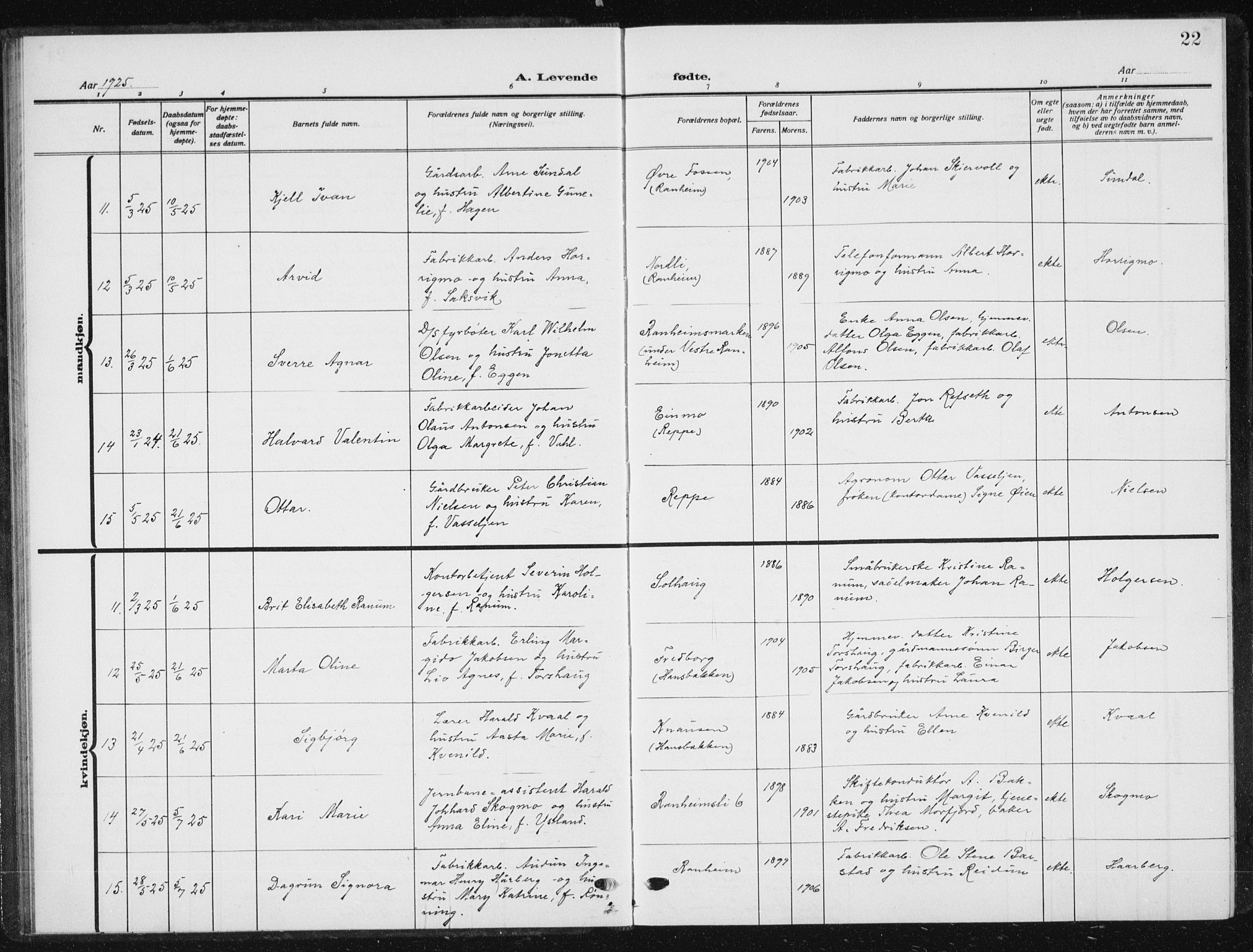 Ministerialprotokoller, klokkerbøker og fødselsregistre - Sør-Trøndelag, AV/SAT-A-1456/615/L0401: Parish register (copy) no. 615C02, 1922-1941, p. 22