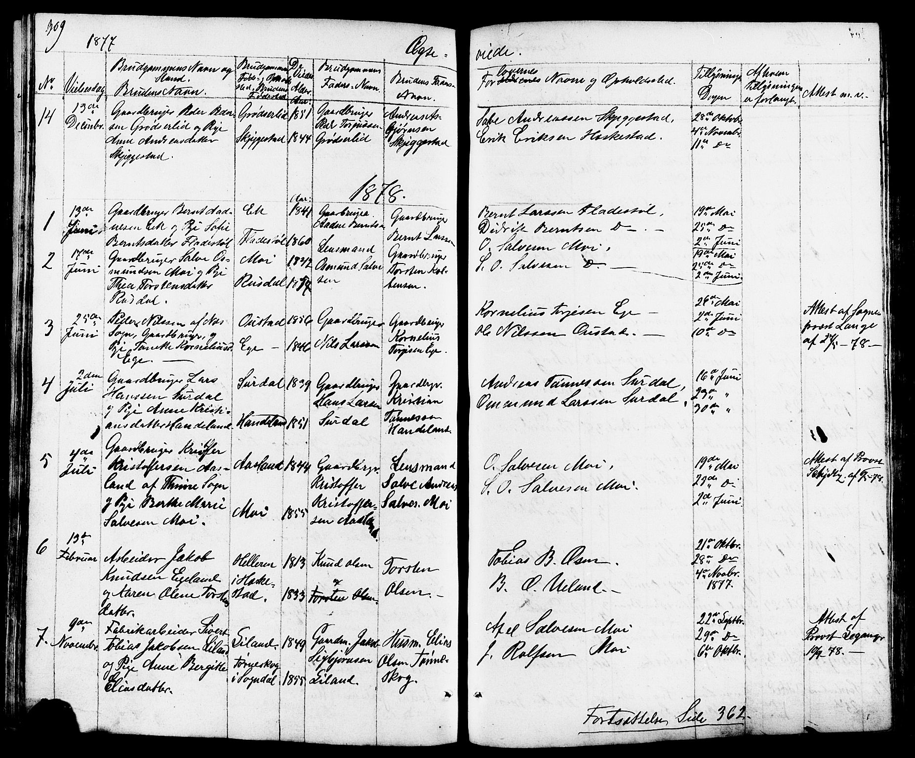 Lund sokneprestkontor, AV/SAST-A-101809/S07/L0003: Parish register (copy) no. B 3, 1848-1885, p. 309