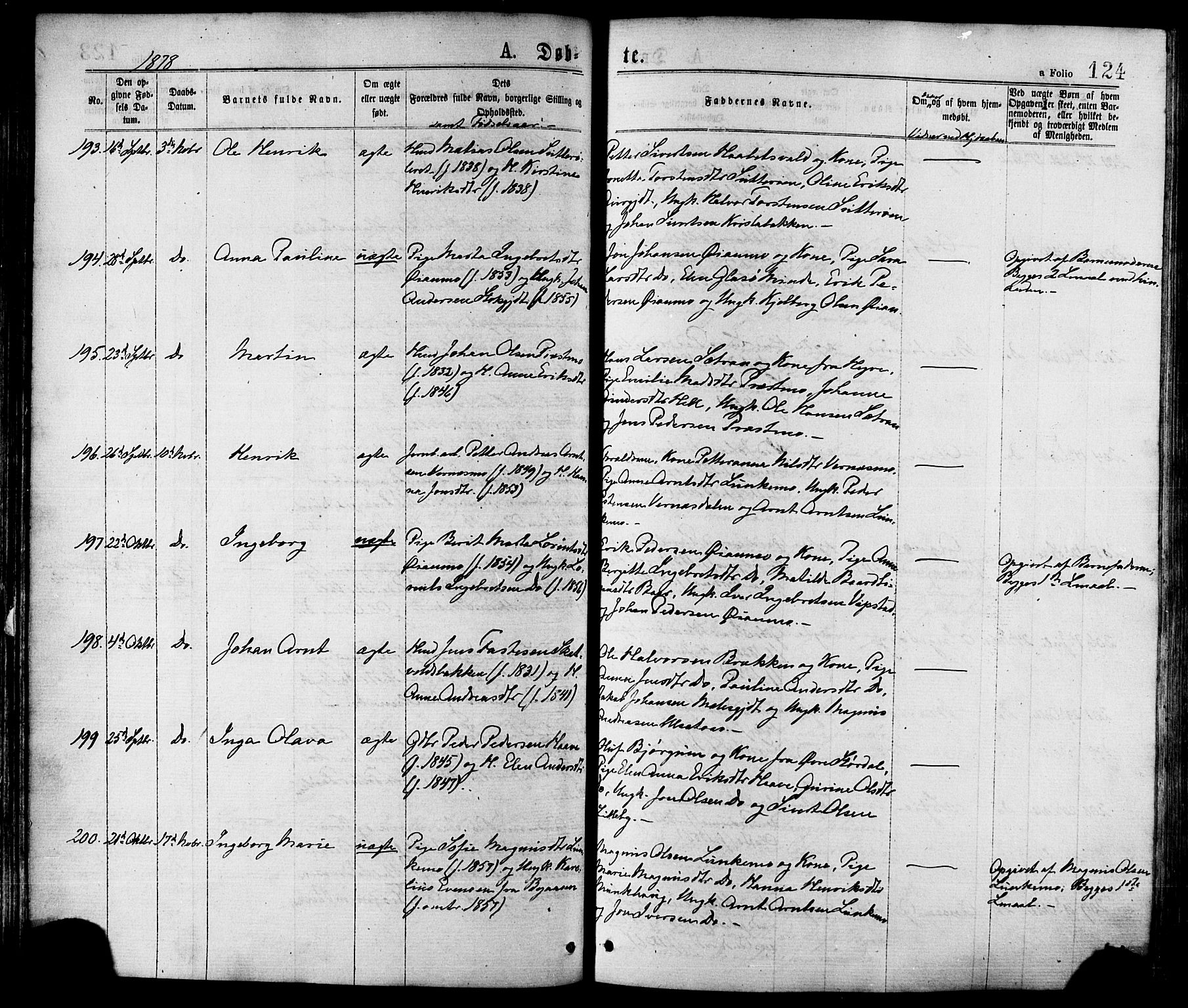 Ministerialprotokoller, klokkerbøker og fødselsregistre - Nord-Trøndelag, AV/SAT-A-1458/709/L0076: Parish register (official) no. 709A16, 1871-1879, p. 124