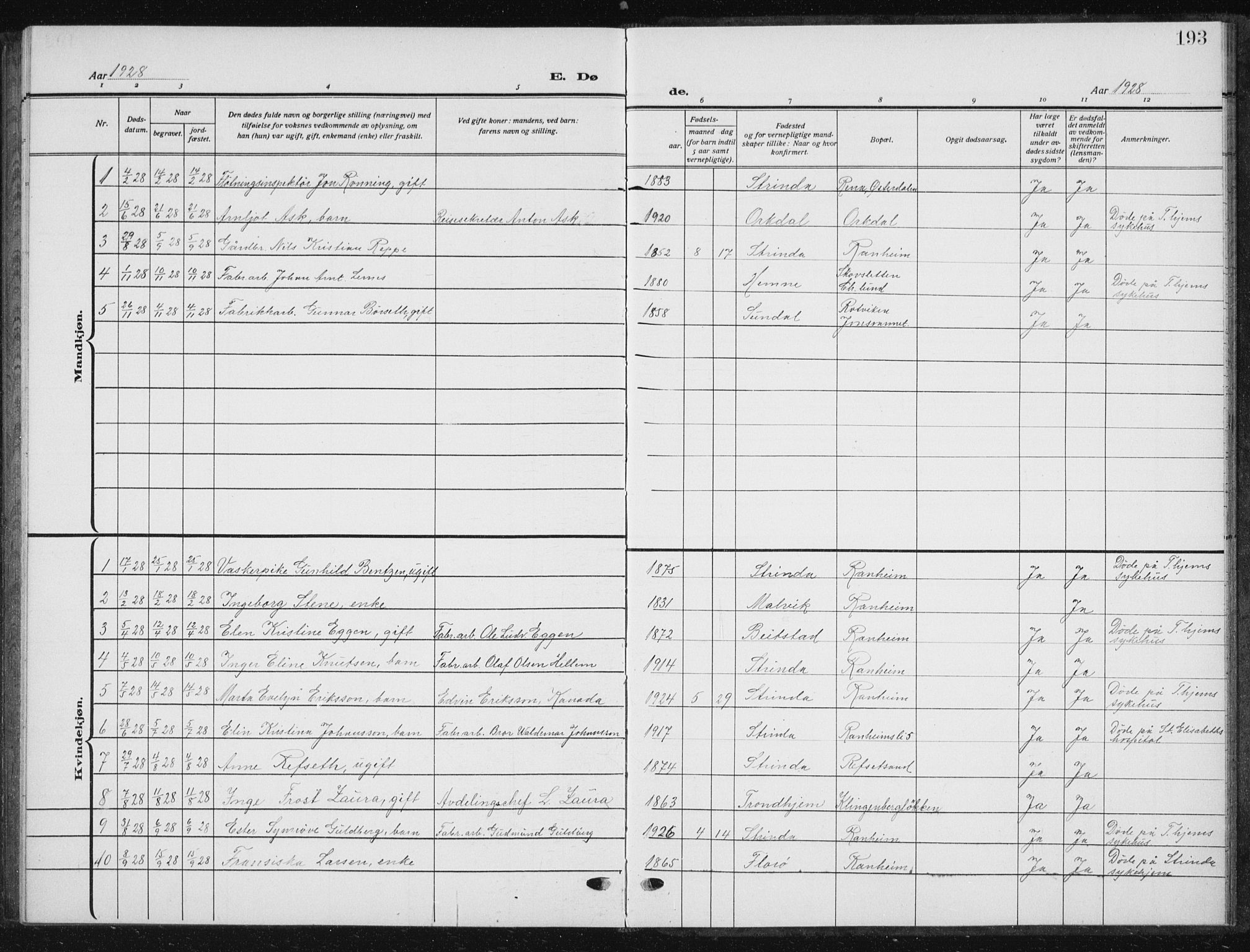 Ministerialprotokoller, klokkerbøker og fødselsregistre - Sør-Trøndelag, SAT/A-1456/615/L0401: Parish register (copy) no. 615C02, 1922-1941, p. 193
