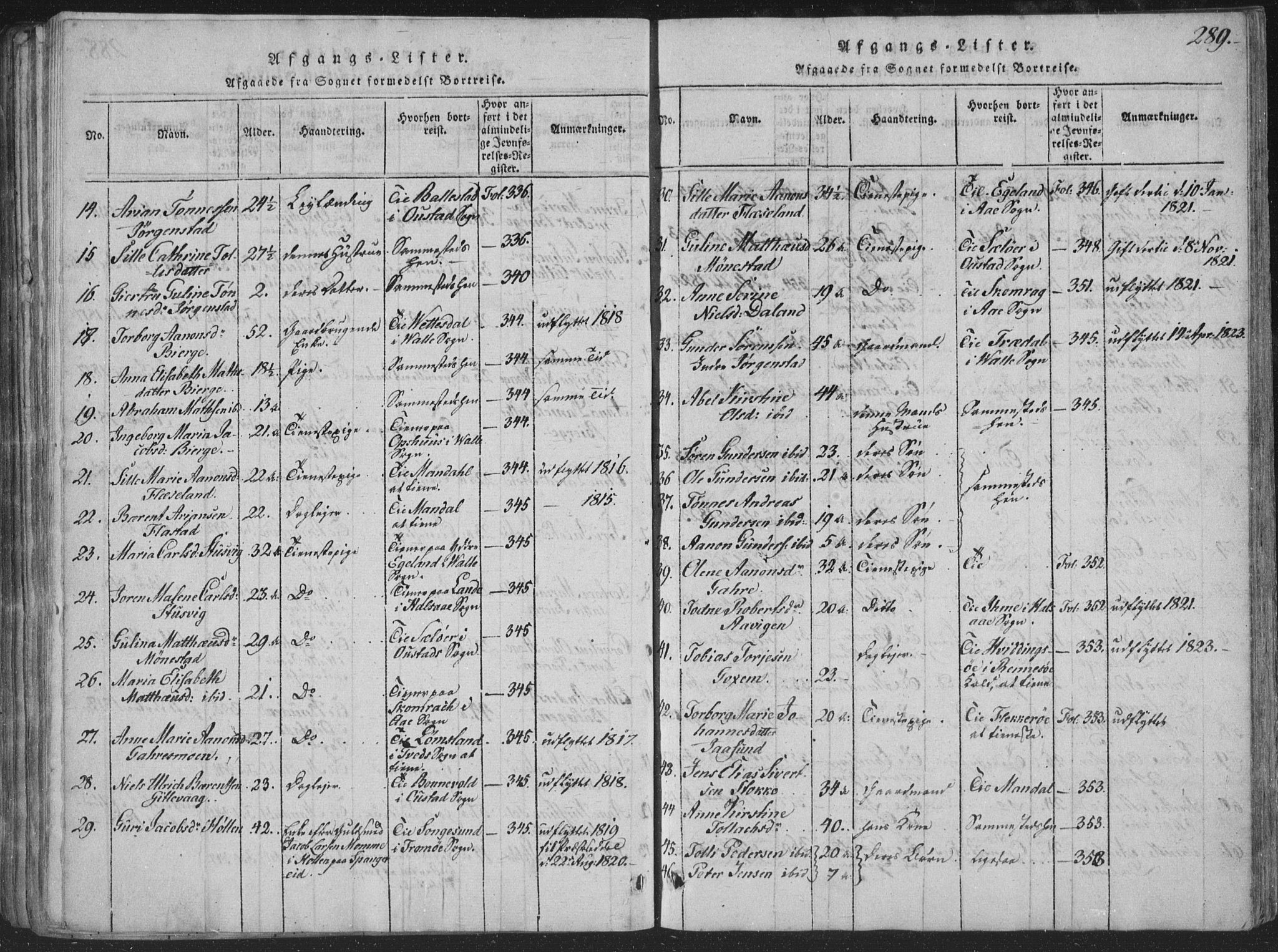 Sør-Audnedal sokneprestkontor, SAK/1111-0039/F/Fa/Faa/L0001: Parish register (official) no. A 1, 1816-1848, p. 289