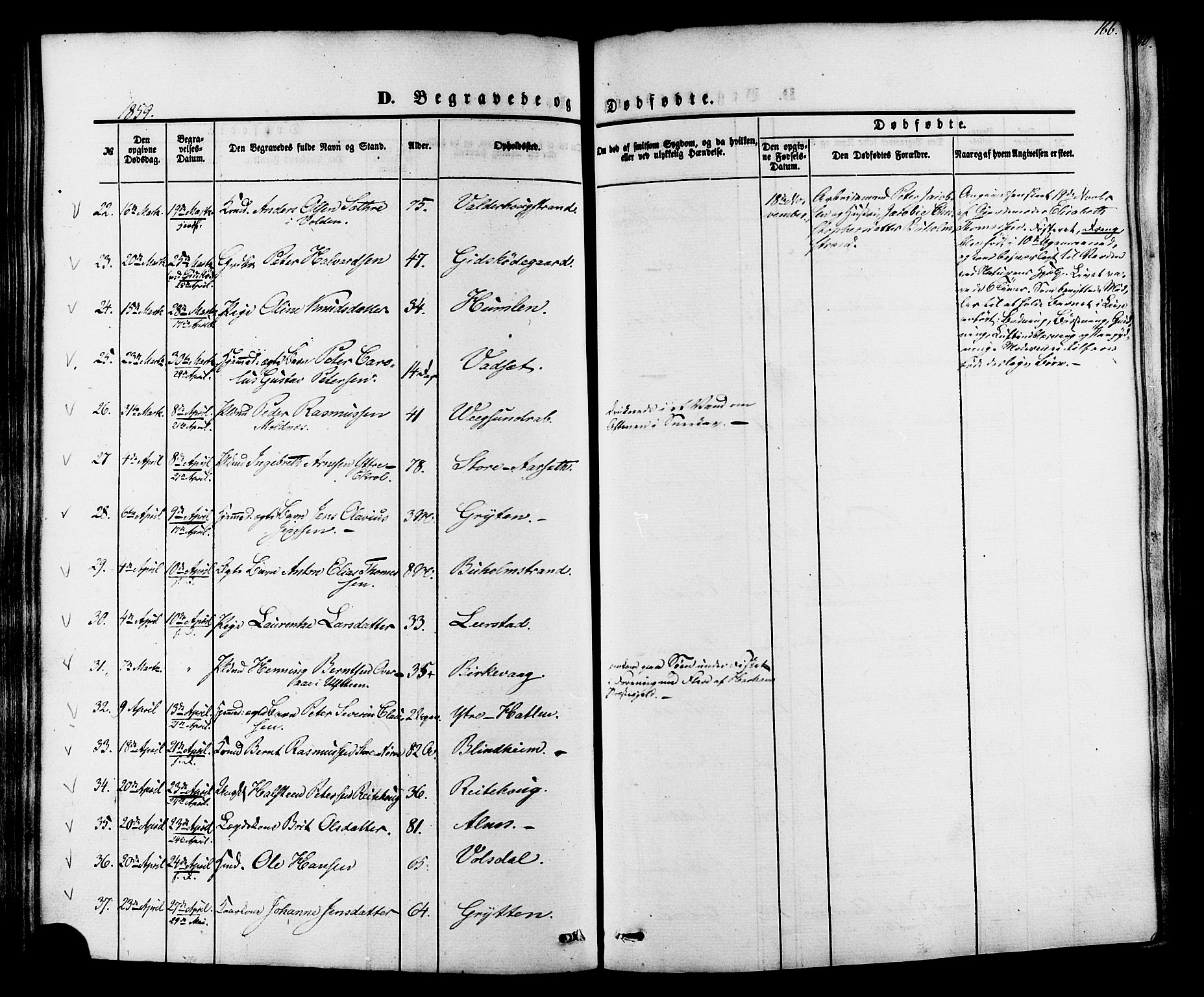 Ministerialprotokoller, klokkerbøker og fødselsregistre - Møre og Romsdal, AV/SAT-A-1454/528/L0398: Parish register (official) no. 528A09, 1858-1864, p. 166