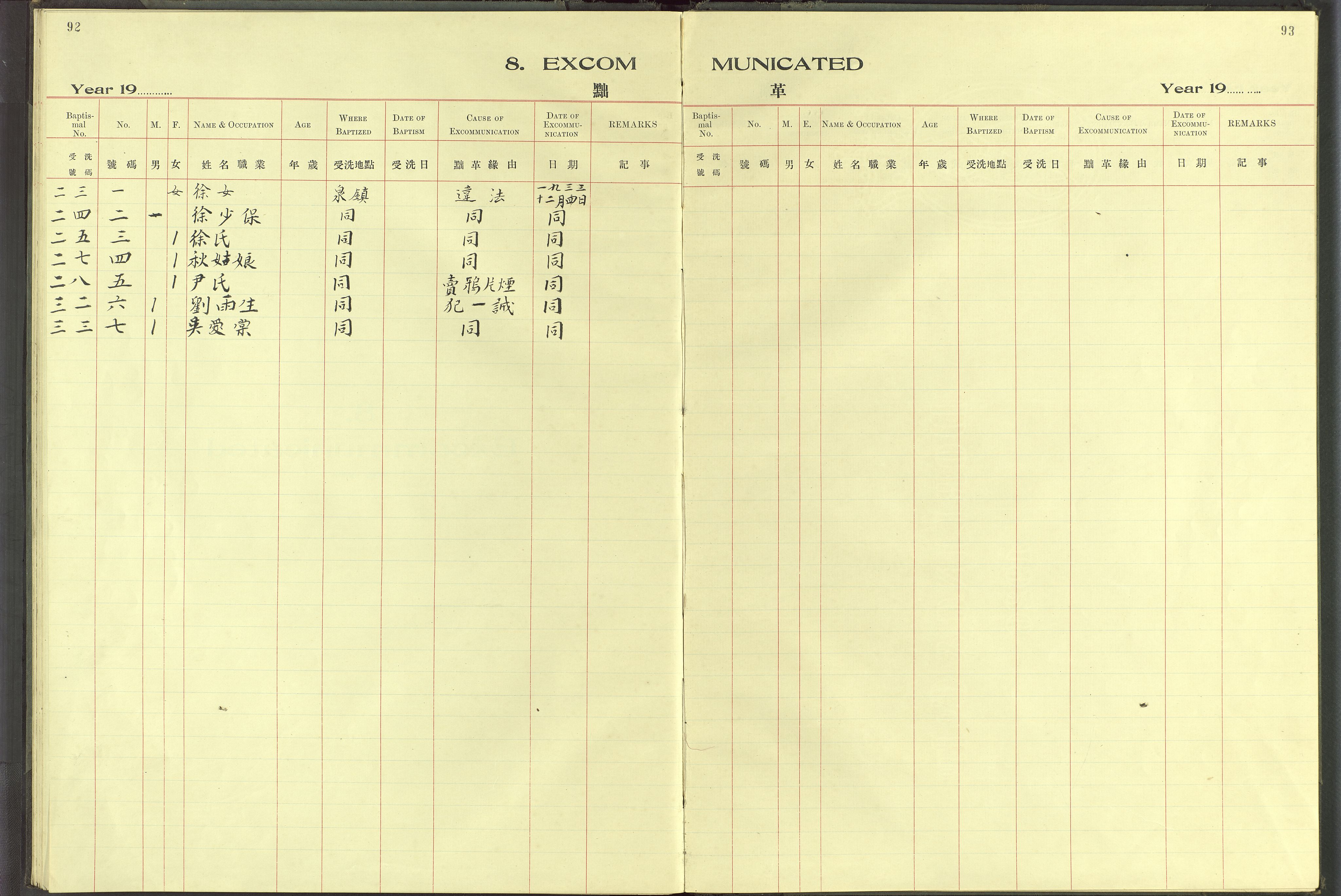 Det Norske Misjonsselskap - utland - Kina (Hunan), VID/MA-A-1065/Dm/L0029: Parish register (official) no. 67, 1910-1932, p. 92-93