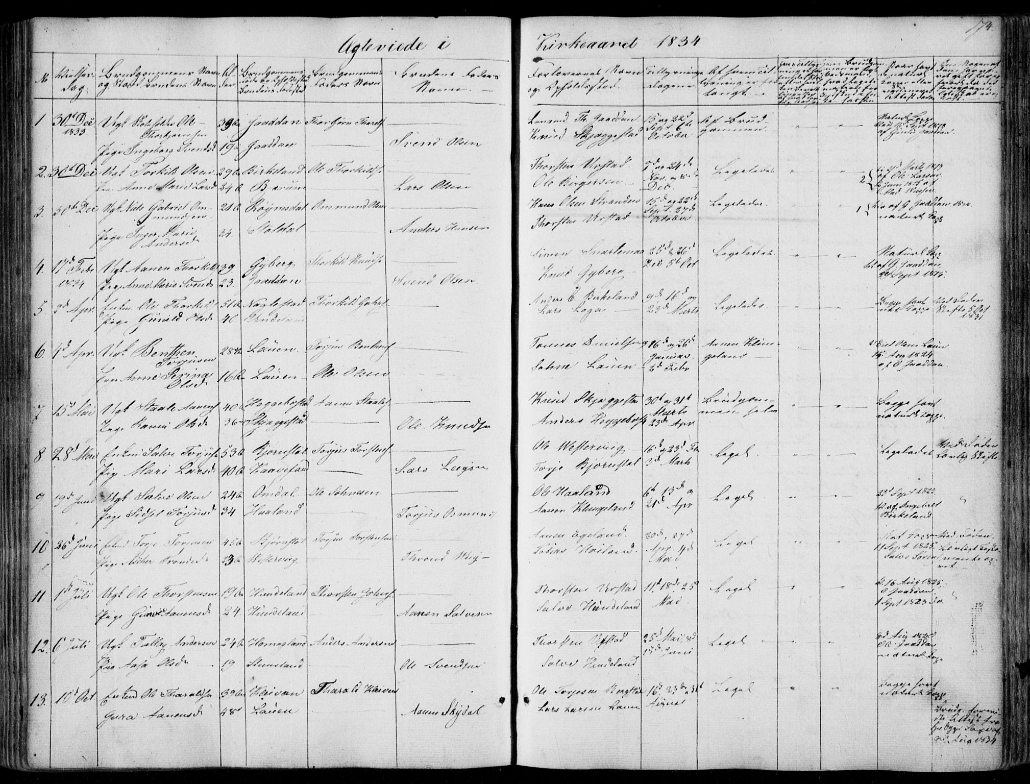 Hægebostad sokneprestkontor, SAK/1111-0024/F/Fa/Faa/L0004: Parish register (official) no. A 4, 1834-1864, p. 174