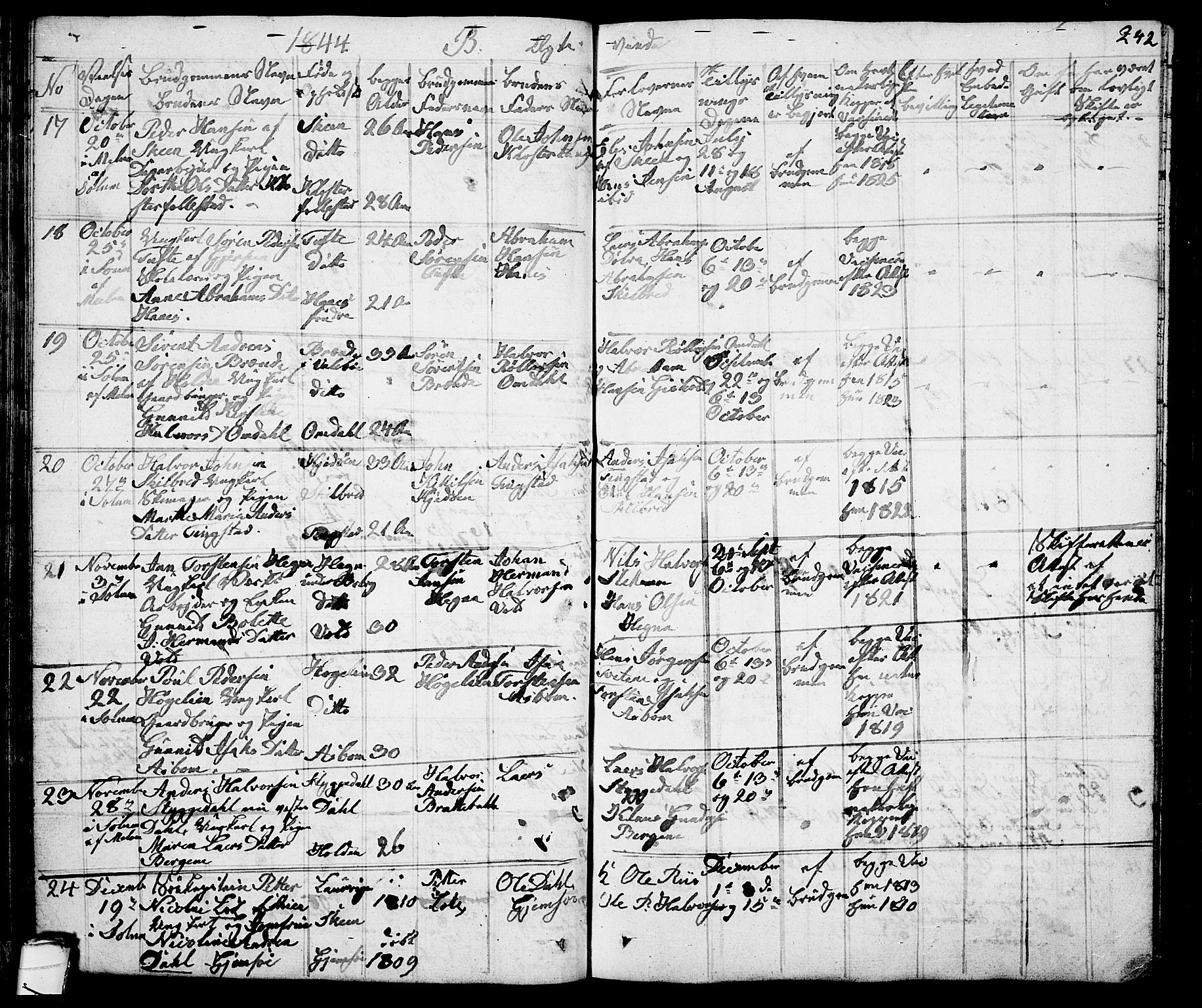 Solum kirkebøker, AV/SAKO-A-306/G/Ga/L0002: Parish register (copy) no. I 2, 1834-1848, p. 242