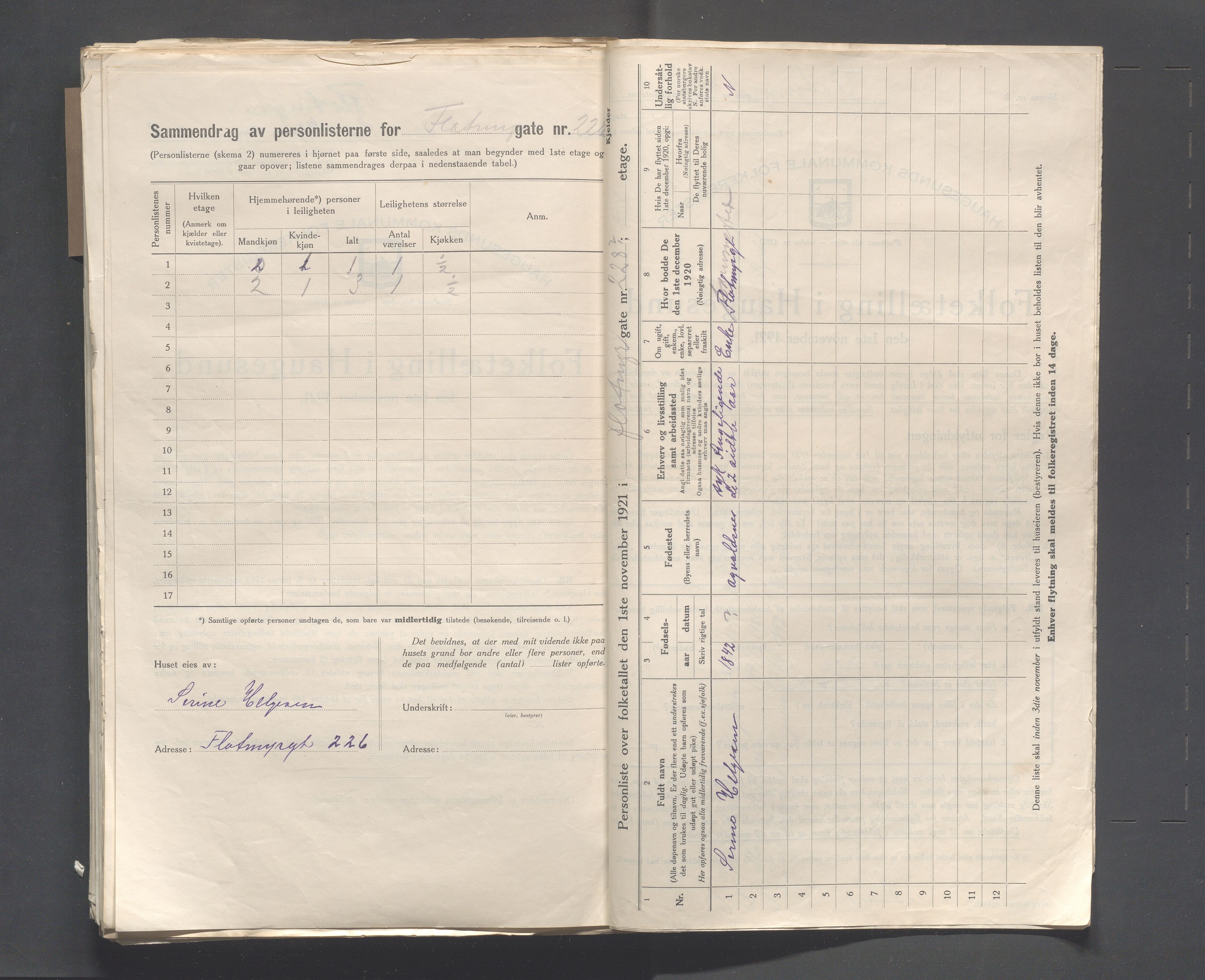 IKAR, Local census 1.11.1921 for Haugesund, 1921, p. 1106