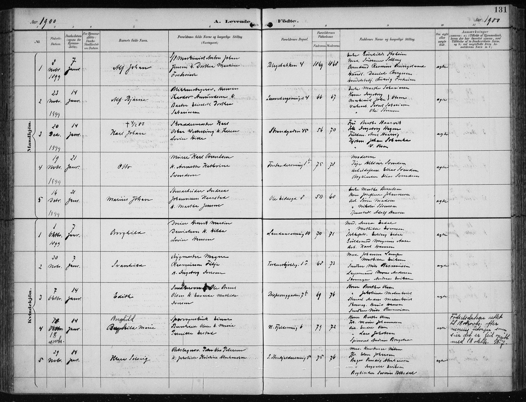 Korskirken sokneprestembete, SAB/A-76101/H/Hab: Parish register (copy) no. B 10, 1896-1905, p. 131