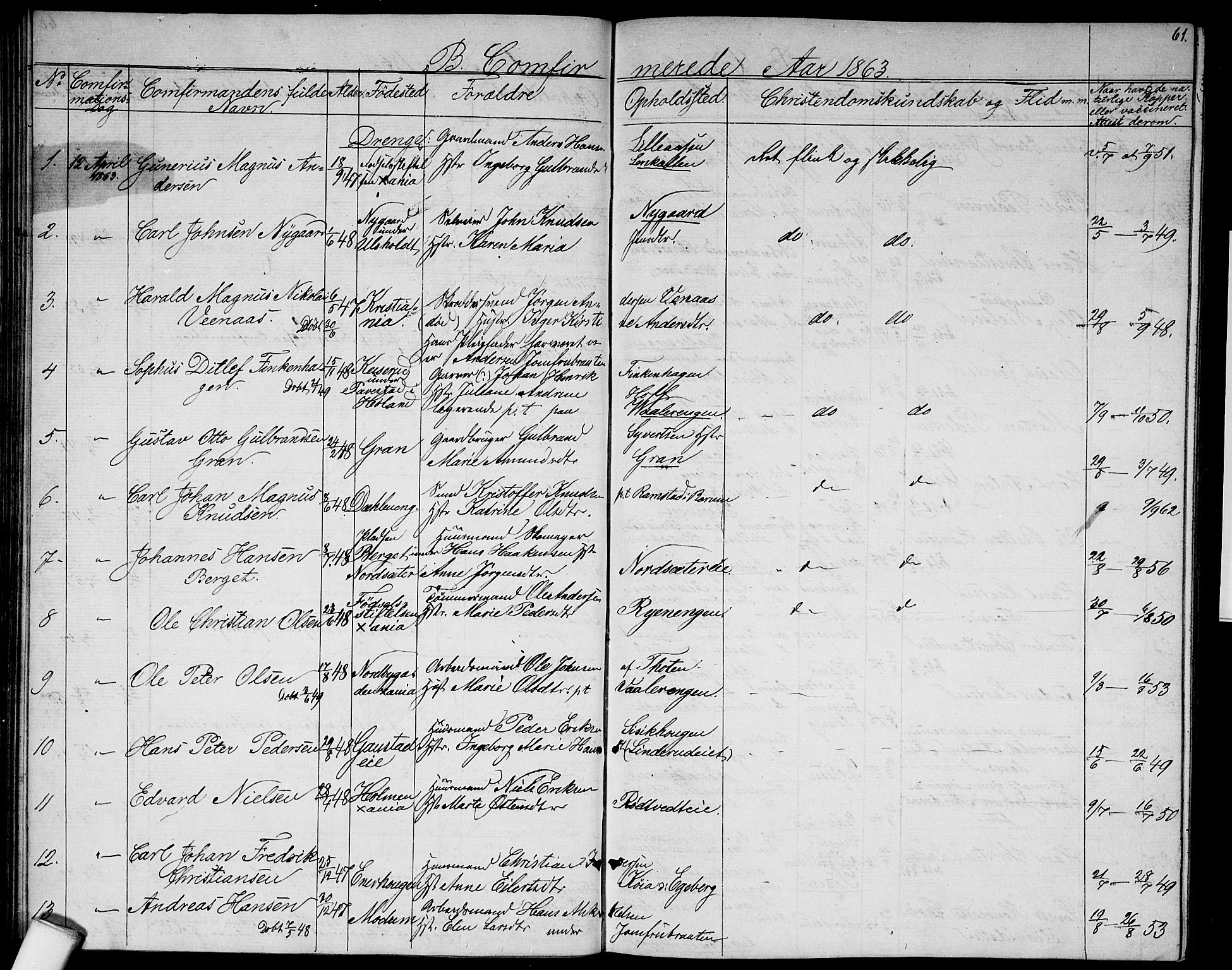 Østre Aker prestekontor Kirkebøker, SAO/A-10840/G/Ga/L0001: Parish register (copy) no. I 1, 1861-1864, p. 61