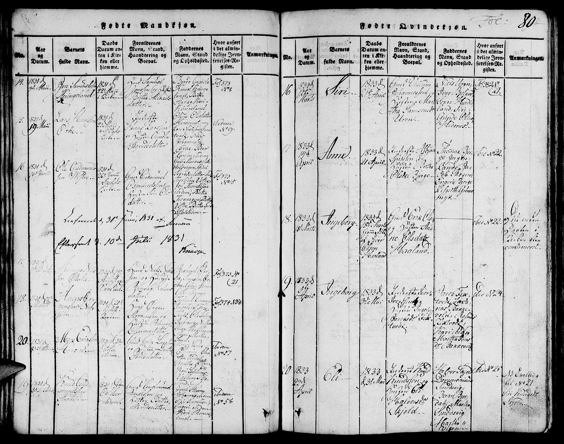 Skjold sokneprestkontor, AV/SAST-A-101847/H/Ha/Hab/L0001: Parish register (copy) no. B 1, 1815-1835, p. 80