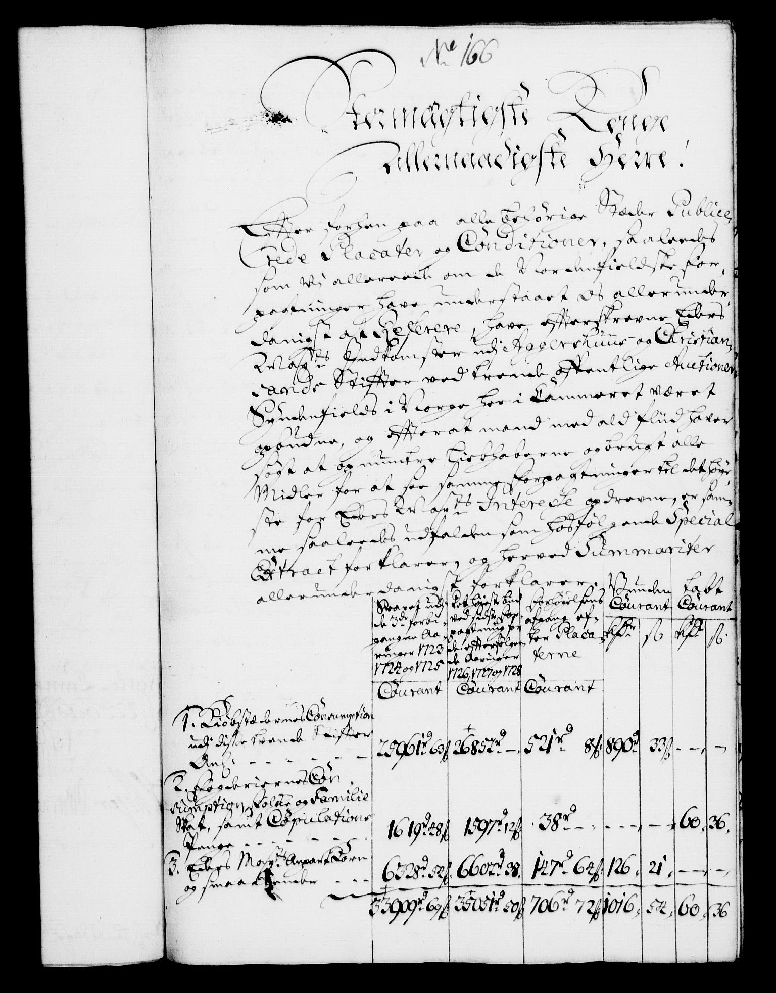 Rentekammeret, Kammerkanselliet, RA/EA-3111/G/Gf/Gfa/L0008: Norsk relasjons- og resolusjonsprotokoll (merket RK 52.8), 1725, p. 905