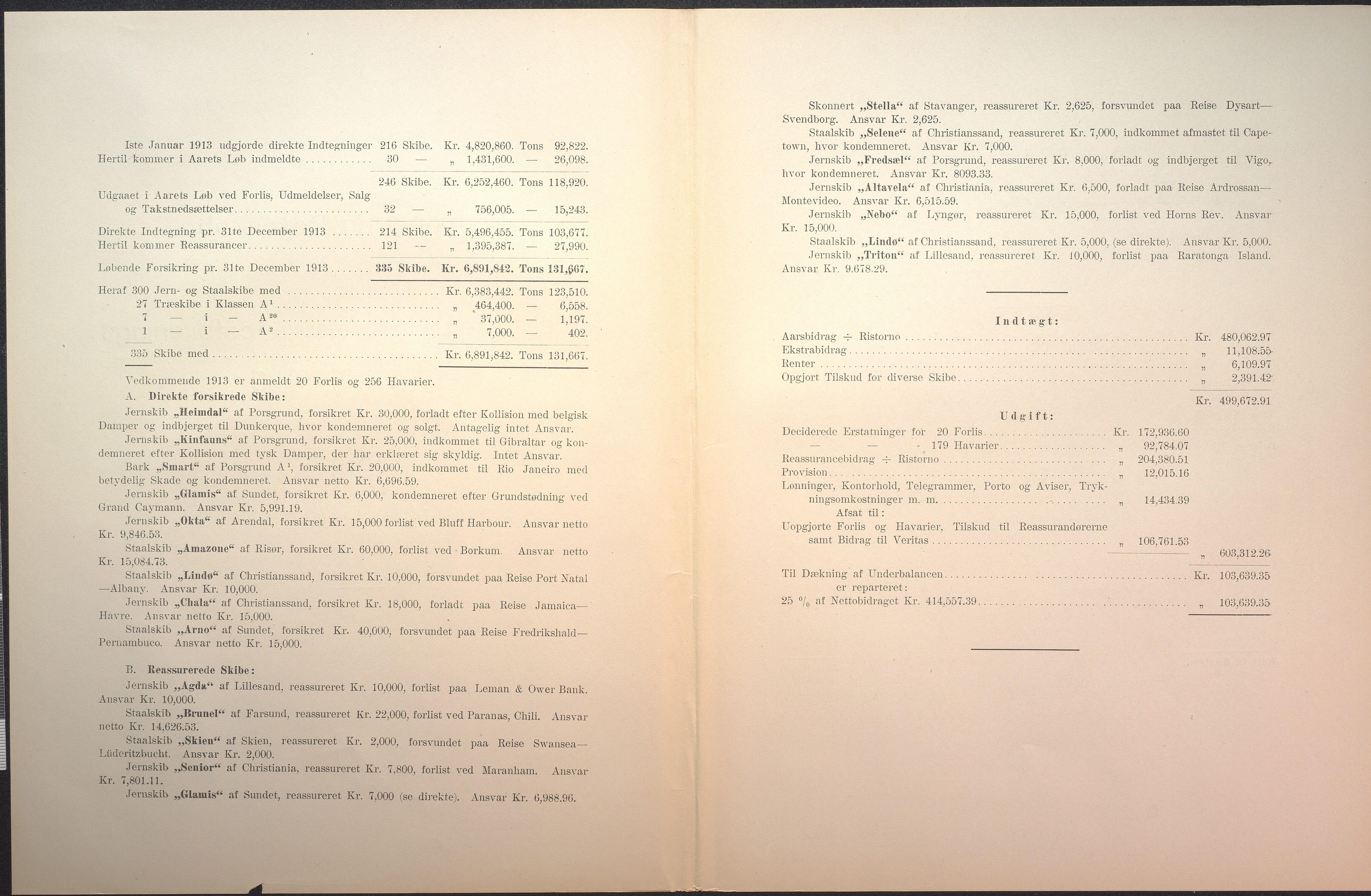 Agders Gjensidige Assuranceforening, AAKS/PA-1718/05/L0004: Regnskap, seilavdeling, pakkesak. Og regnskap jernavdeling, 1911-1924