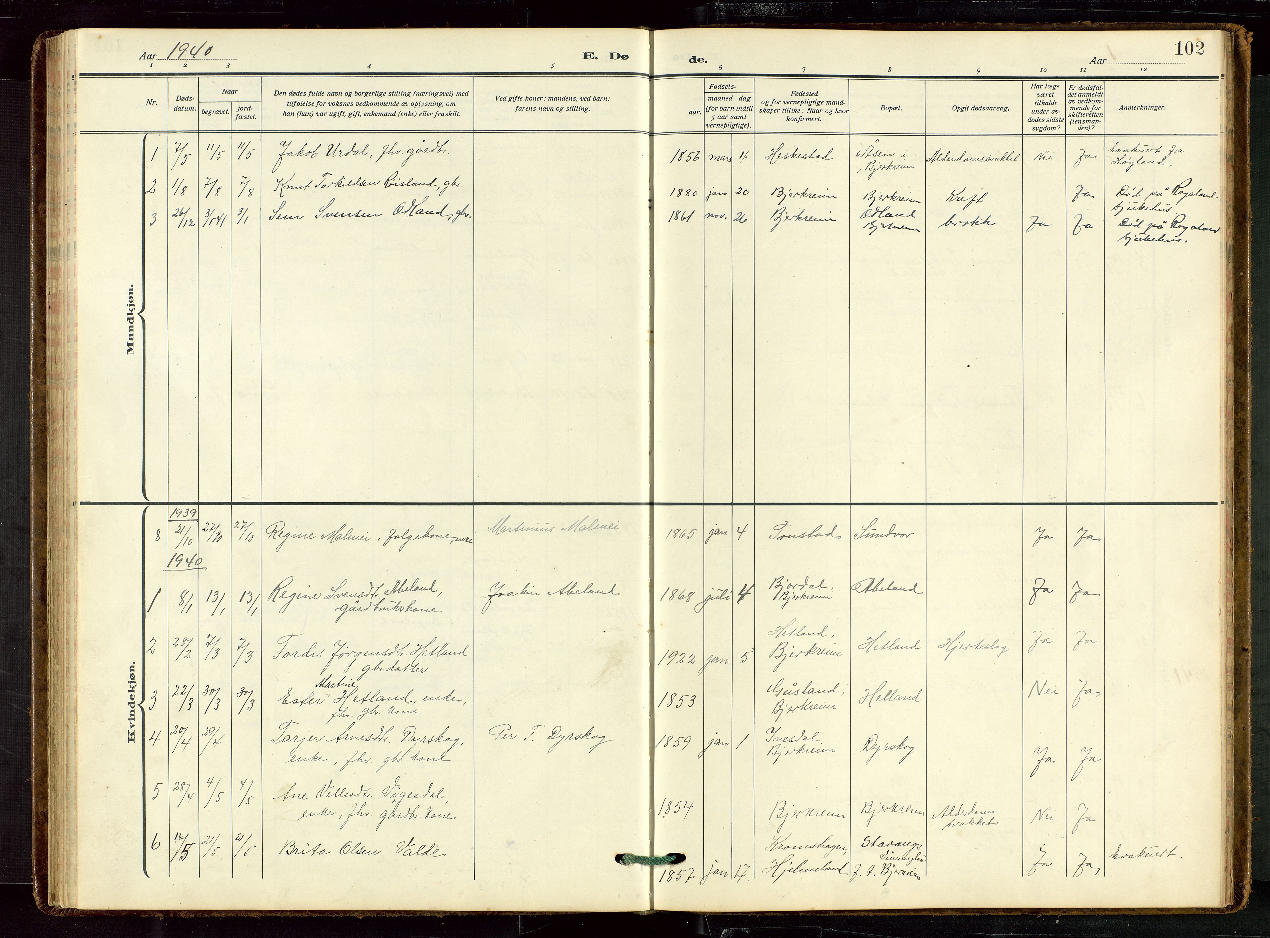 Helleland sokneprestkontor, SAST/A-101810: Parish register (copy) no. B 7, 1923-1945, p. 102