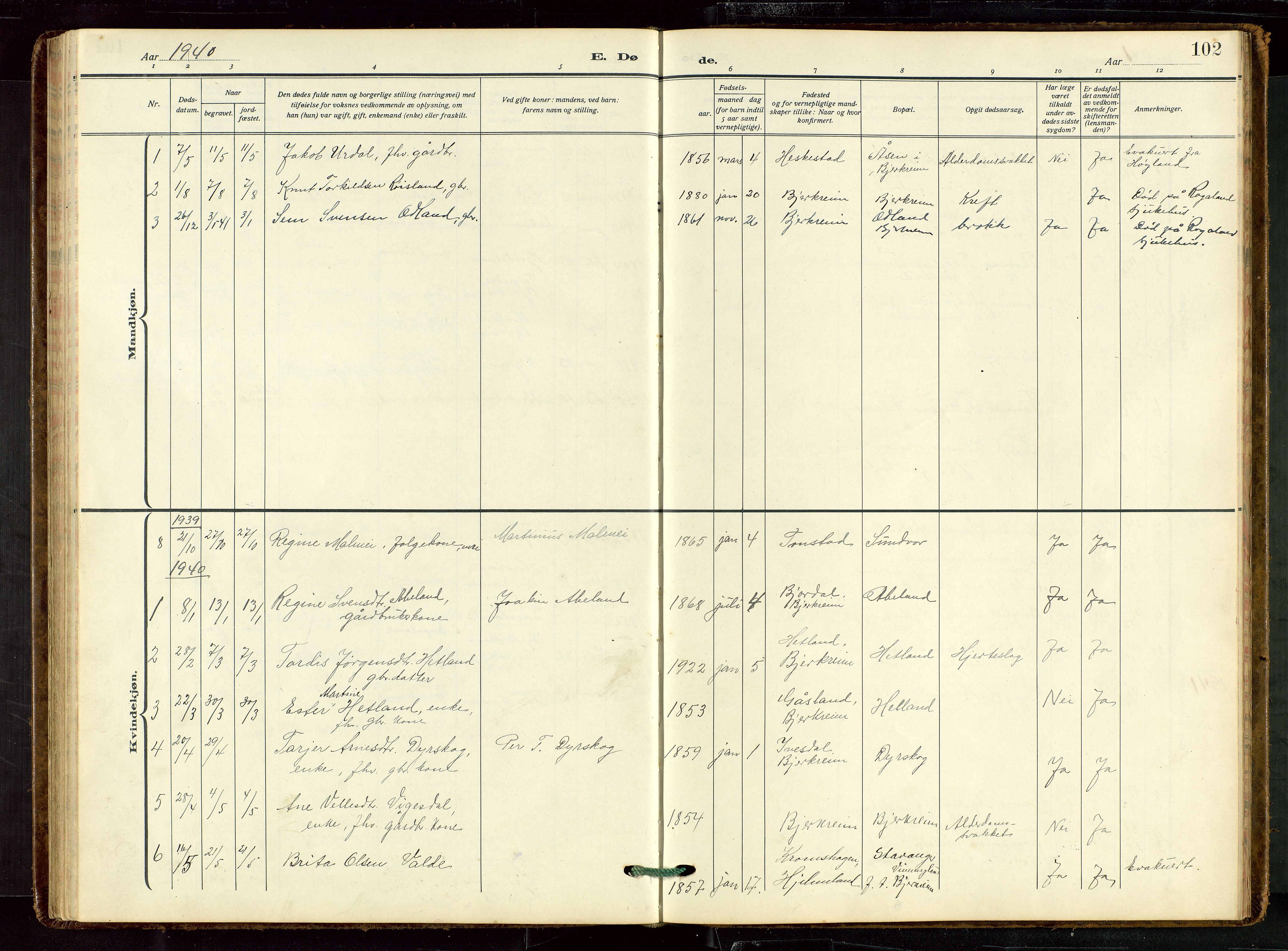 Helleland sokneprestkontor, AV/SAST-A-101810: Parish register (copy) no. B 7, 1923-1945, p. 102