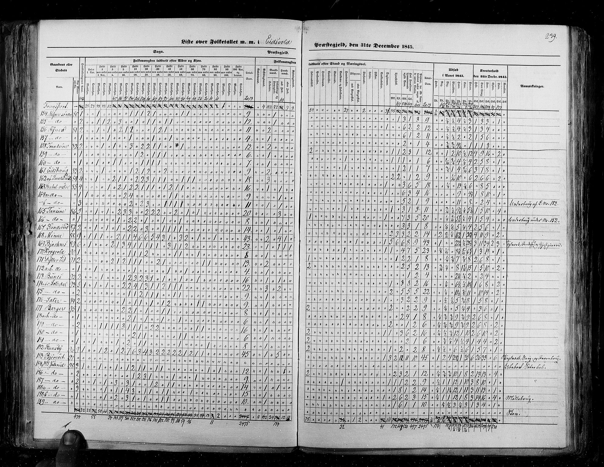 RA, Census 1845, vol. 2: Smålenenes amt og Akershus amt, 1845, p. 239