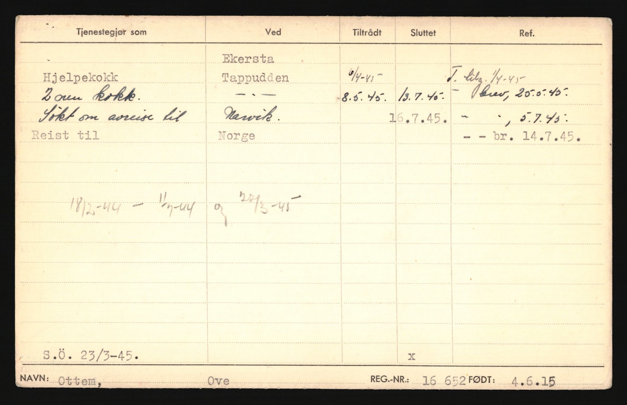 Forsvaret, Troms infanteriregiment nr. 16, AV/RA-RAFA-3146/P/Pa/L0020: Rulleblad for regimentets menige mannskaper, årsklasse 1936, 1936, p. 1071