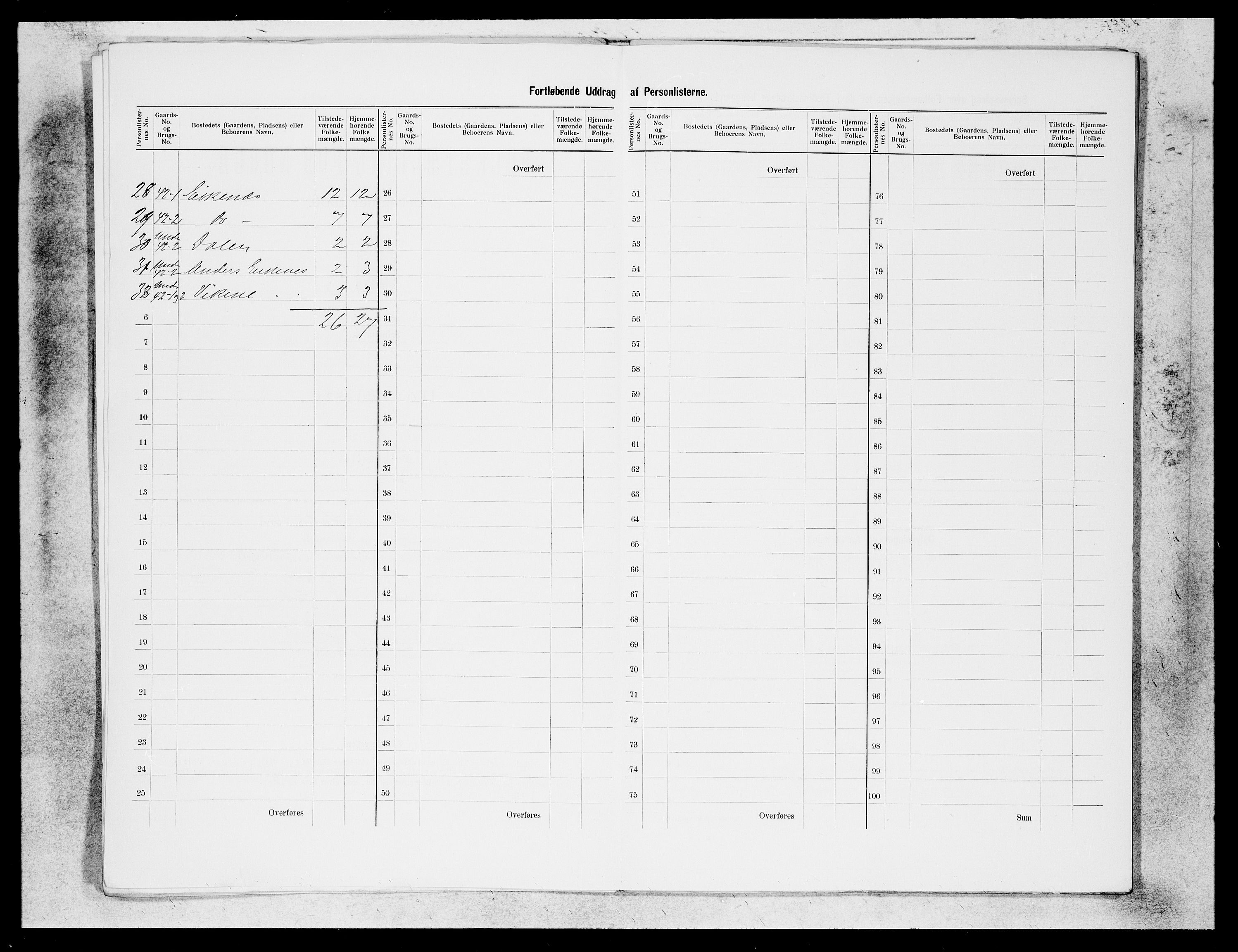 SAB, 1900 census for Ytre Holmedal, 1900, p. 8