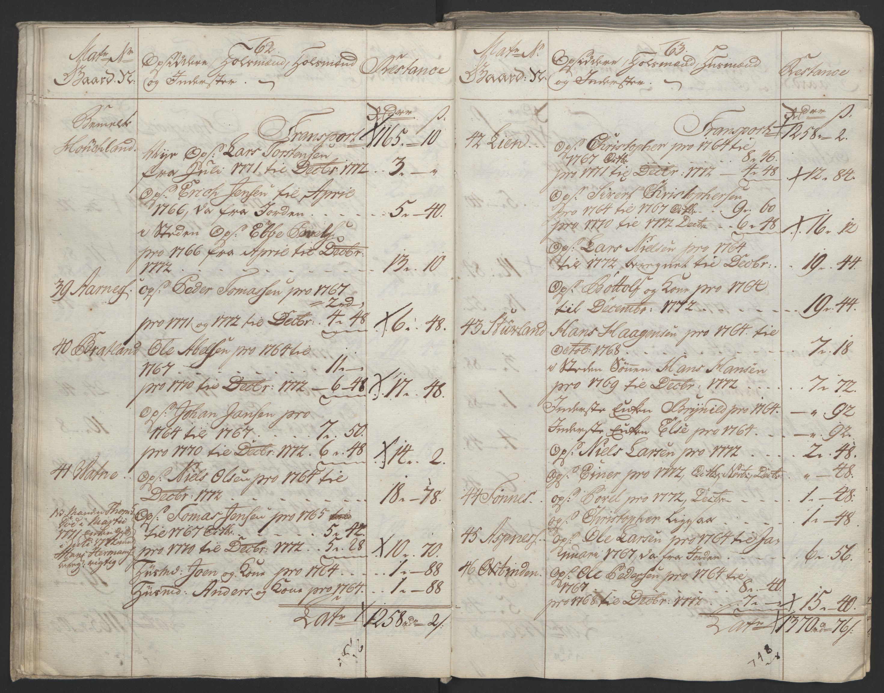 Rentekammeret inntil 1814, Reviderte regnskaper, Fogderegnskap, AV/RA-EA-4092/R65/L4573: Ekstraskatten Helgeland, 1762-1772, p. 475