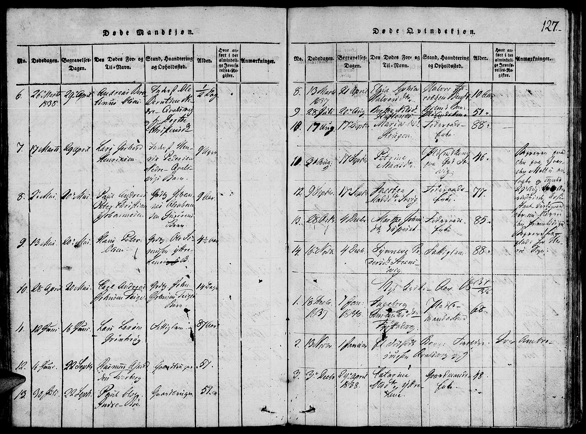 Ministerialprotokoller, klokkerbøker og fødselsregistre - Møre og Romsdal, AV/SAT-A-1454/507/L0069: Parish register (official) no. 507A04, 1816-1841, p. 127