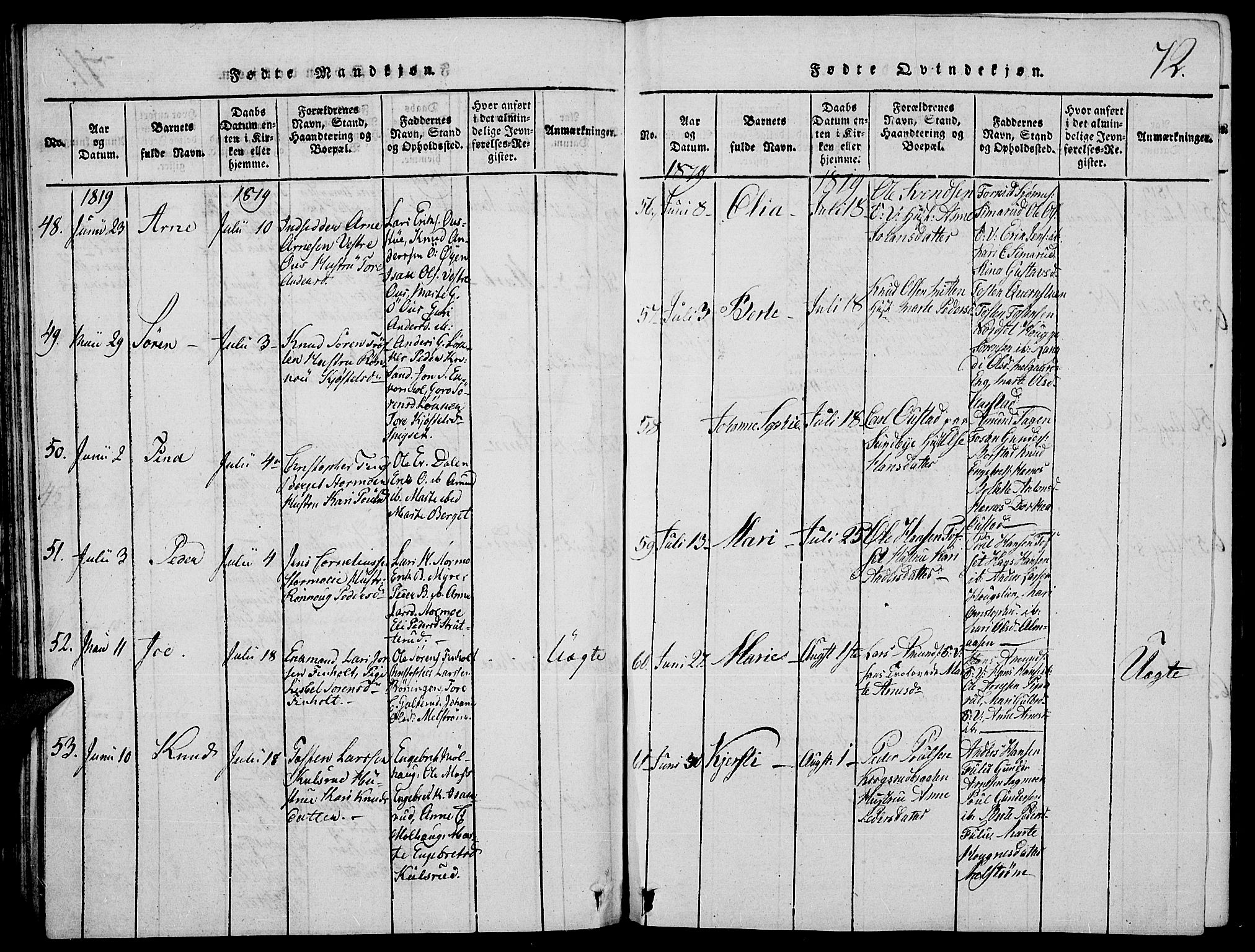 Strøm-Odalen prestekontor, AV/SAH-PREST-028/H/Ha/Hab/L0001: Parish register (copy) no. 1, 1813-1825, p. 72