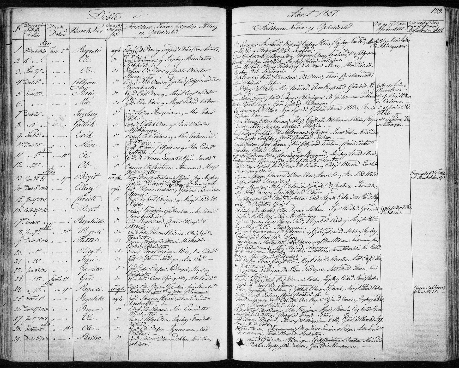 Nes kirkebøker, SAKO/A-236/F/Fa/L0009: Parish register (official) no. 9, 1834-1863, p. 199