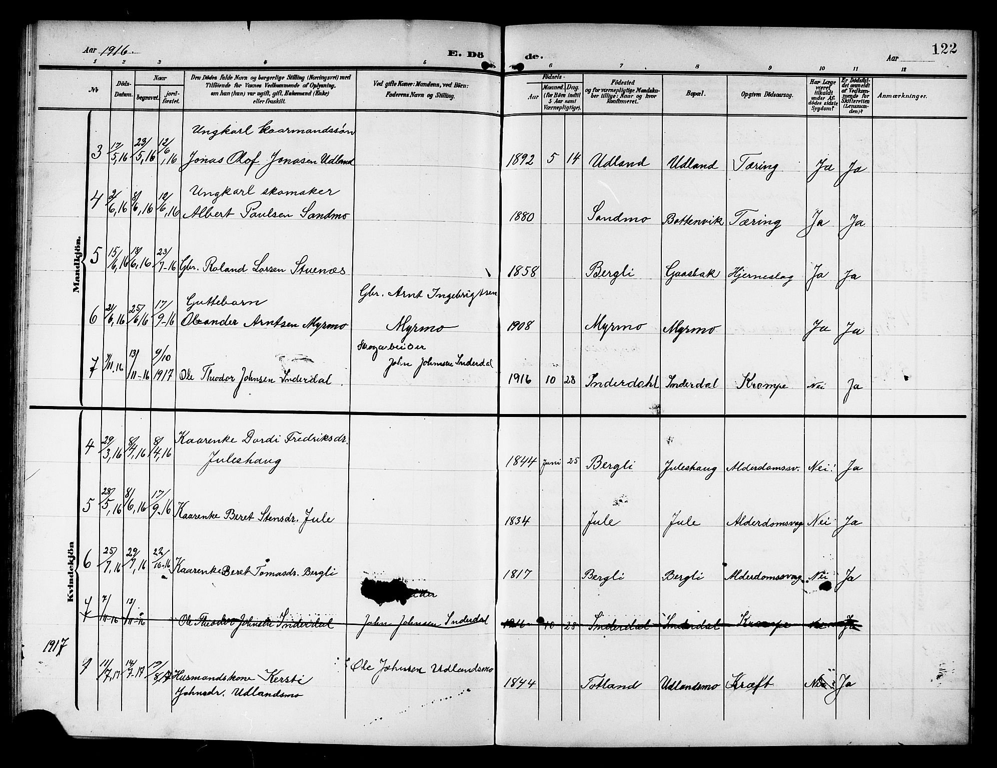 Ministerialprotokoller, klokkerbøker og fødselsregistre - Nord-Trøndelag, SAT/A-1458/757/L0506: Parish register (copy) no. 757C01, 1904-1922, p. 122