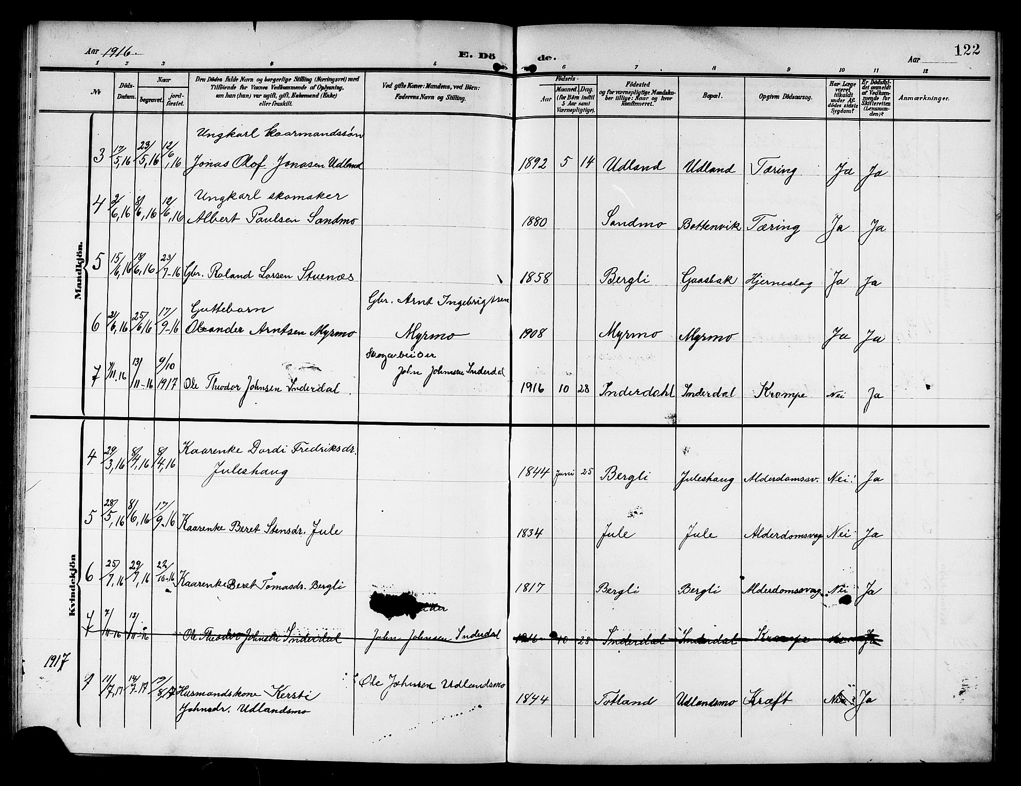 Ministerialprotokoller, klokkerbøker og fødselsregistre - Nord-Trøndelag, AV/SAT-A-1458/757/L0506: Parish register (copy) no. 757C01, 1904-1922, p. 122