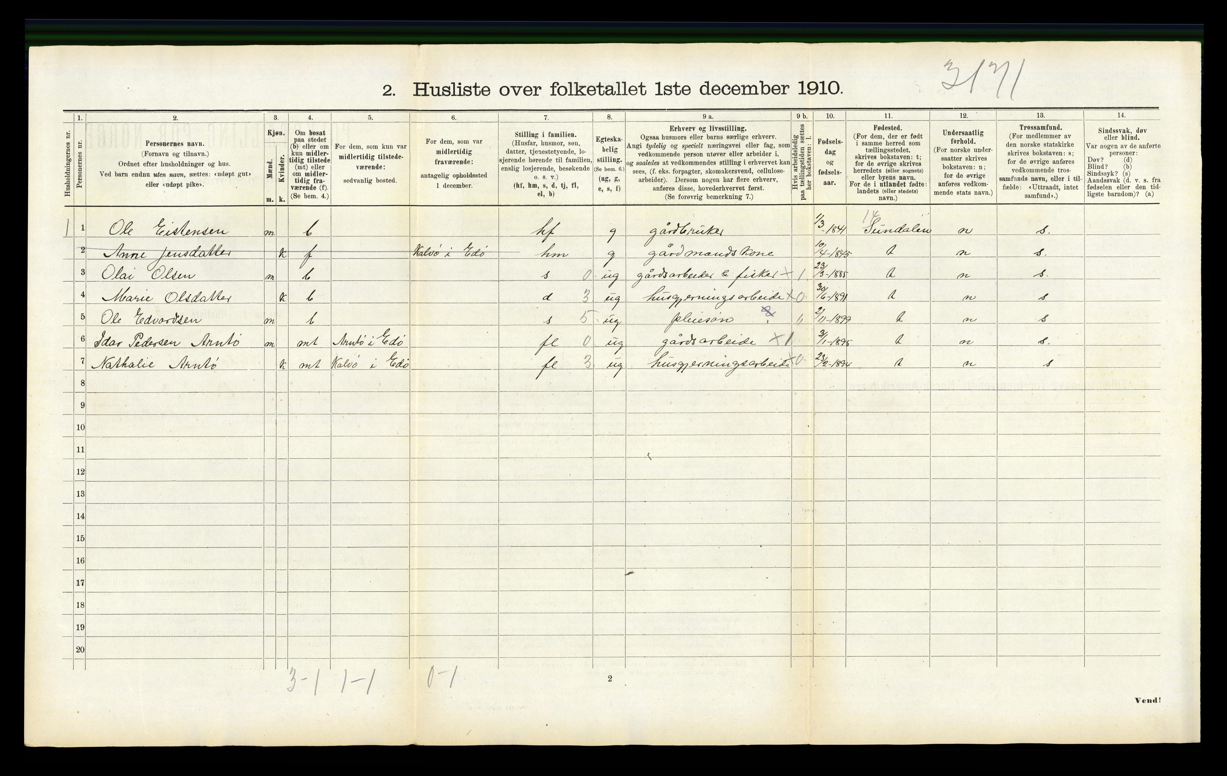 RA, 1910 census for Edøy, 1910, p. 1173